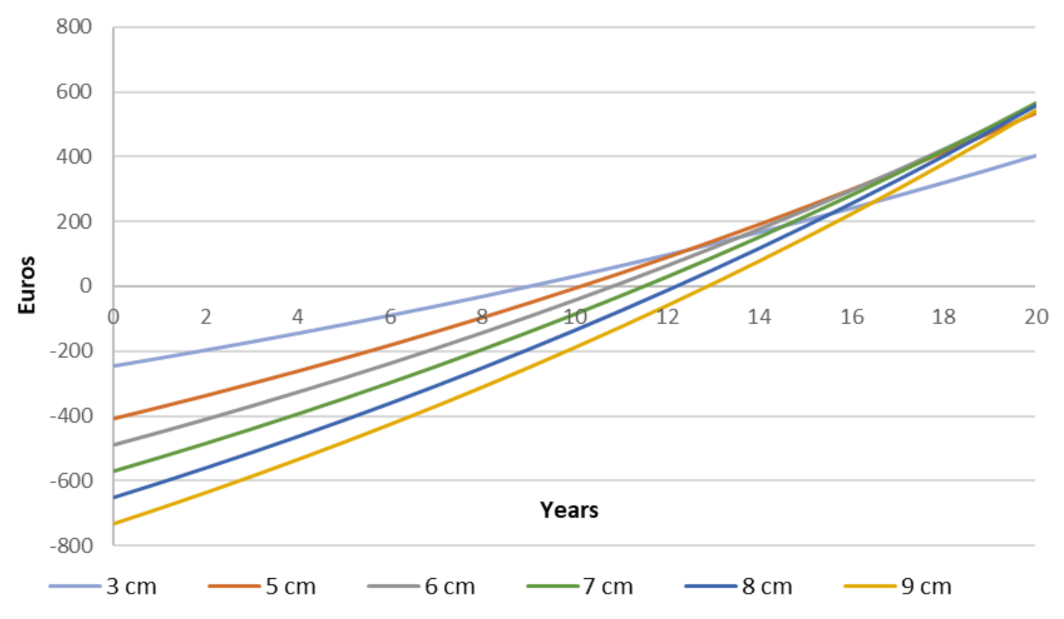 Materials 14 01226 g008