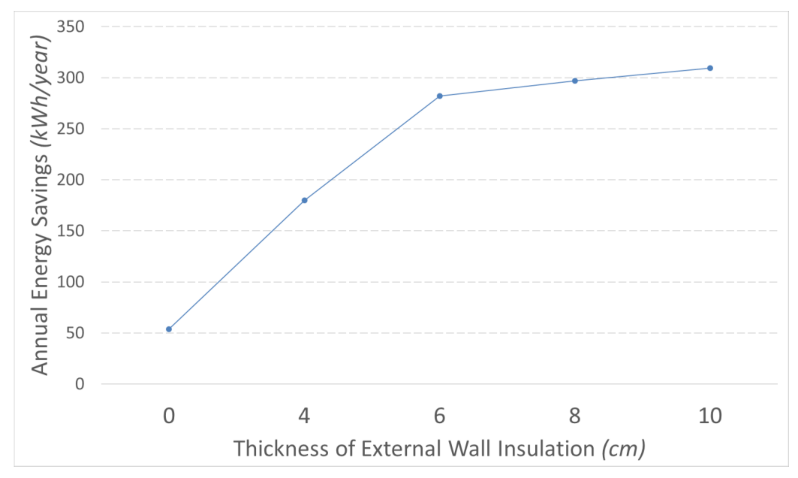 Materials 14 01226 g010