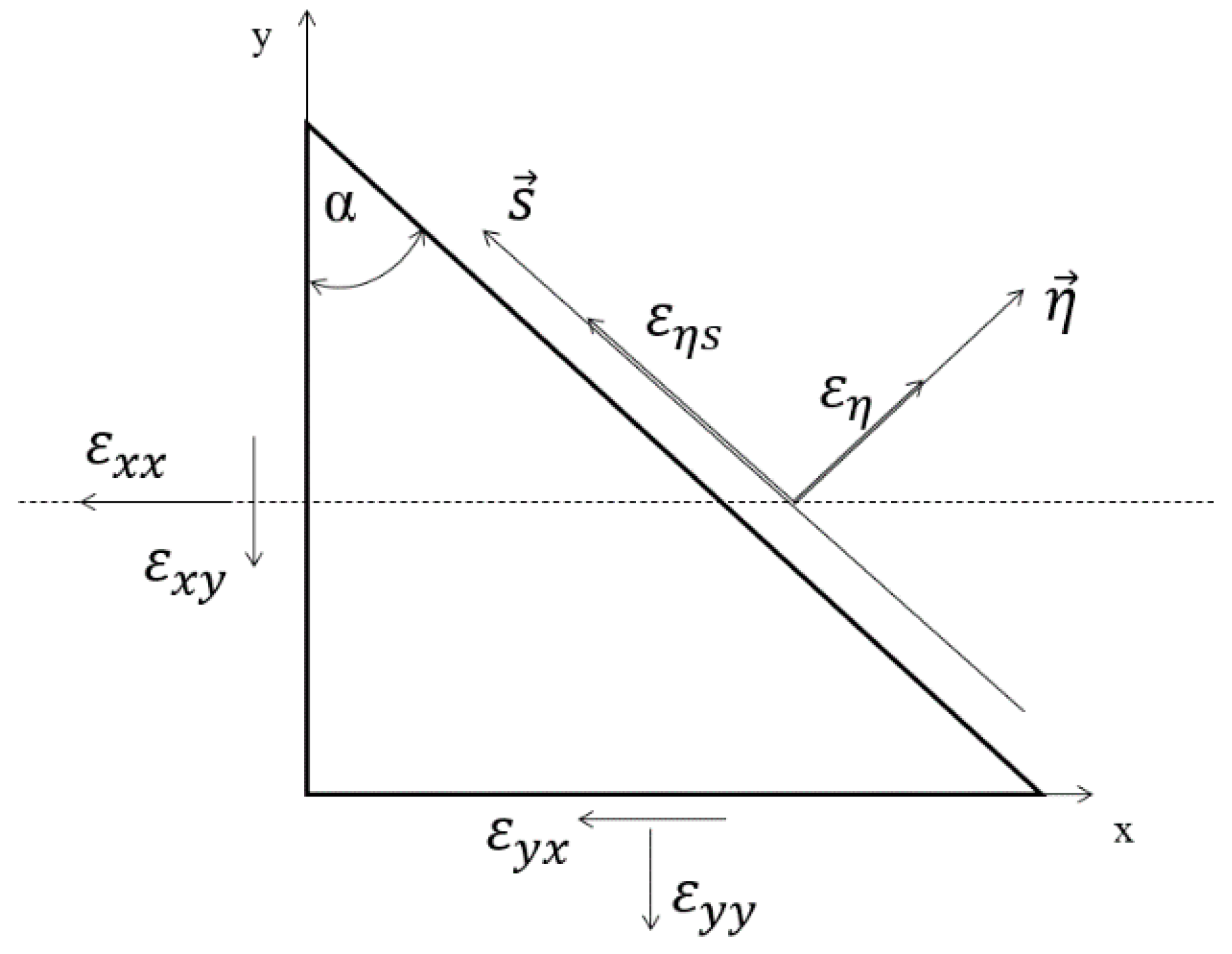 Materials 14 01227 g002