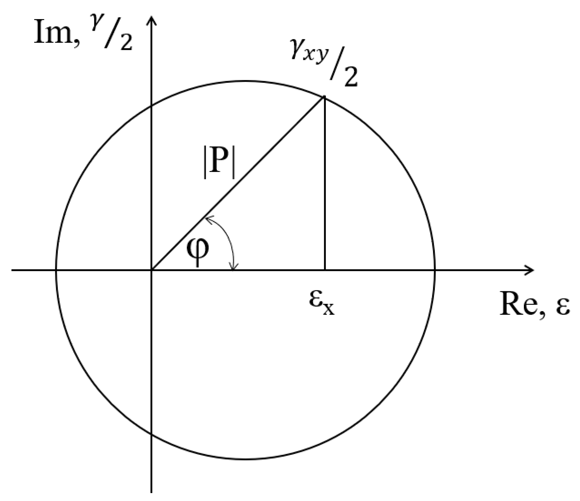 Materials 14 01227 g004