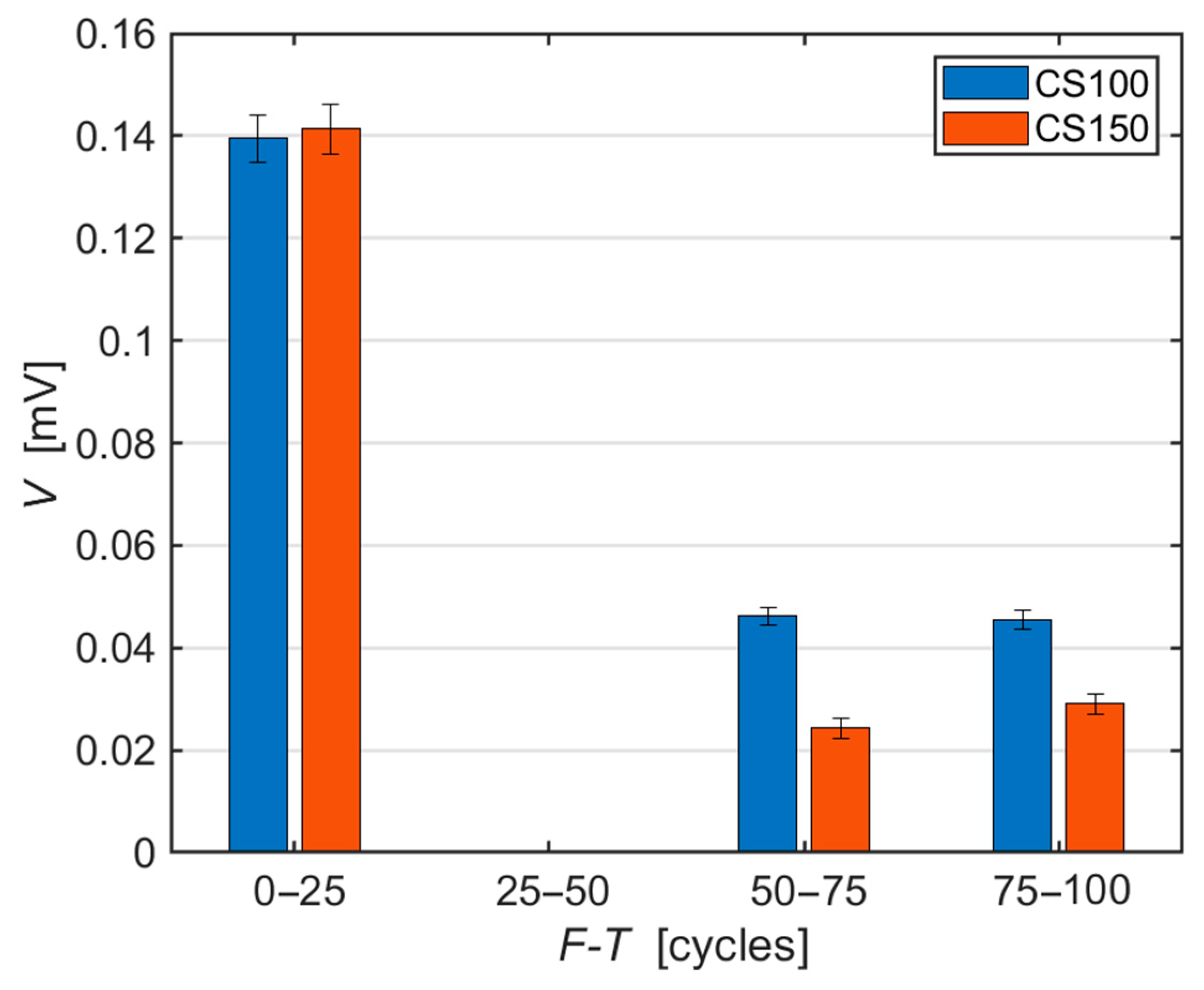 Materials 14 01230 g003