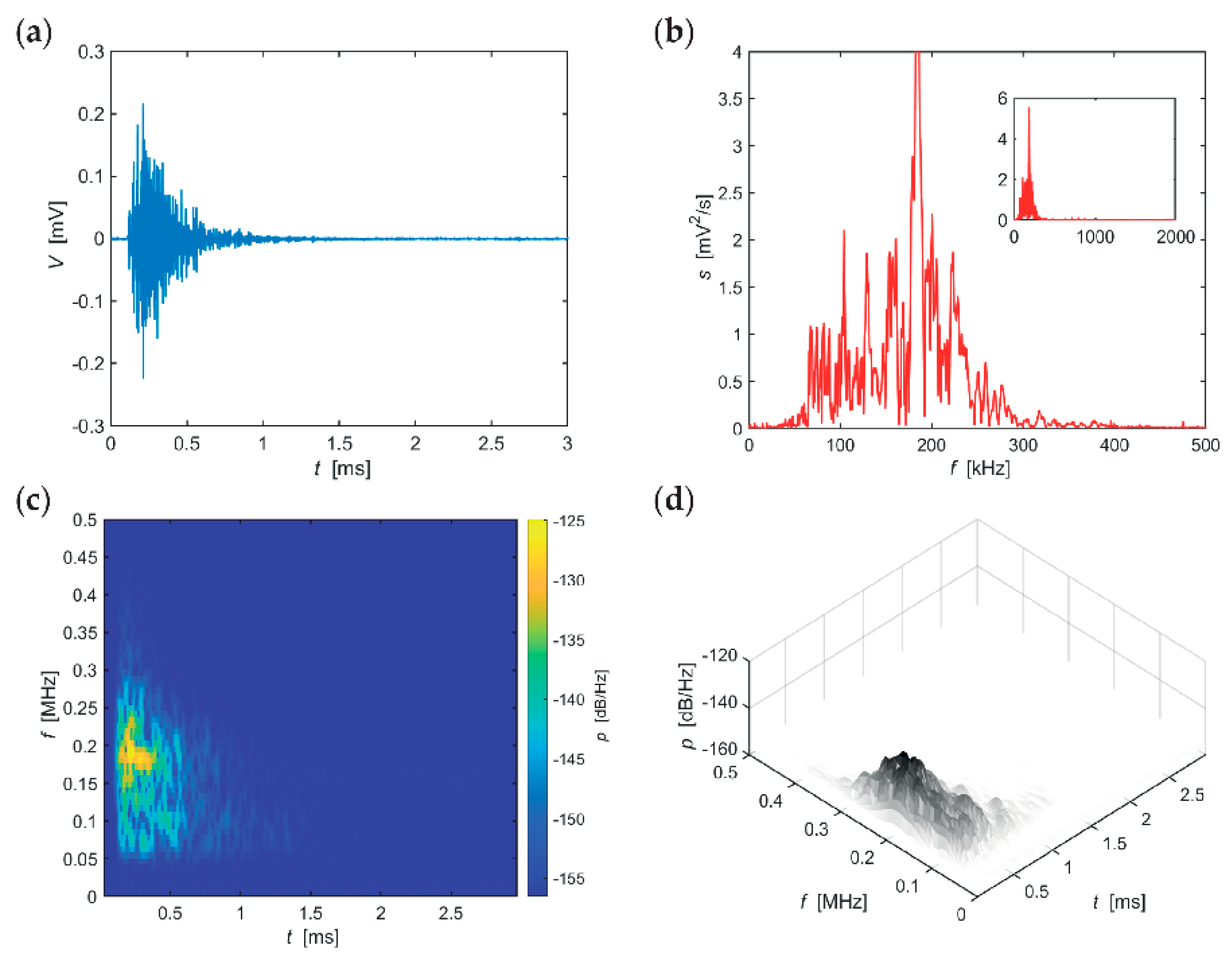 Materials 14 01230 g008