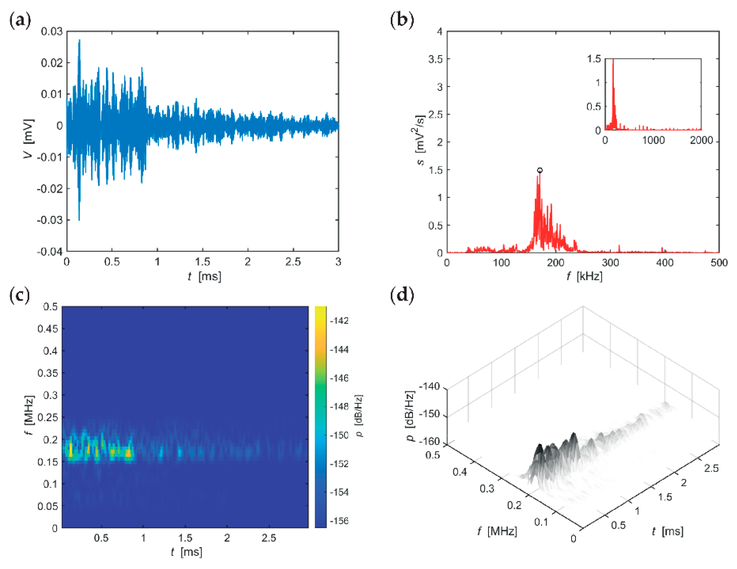 Materials 14 01230 g009
