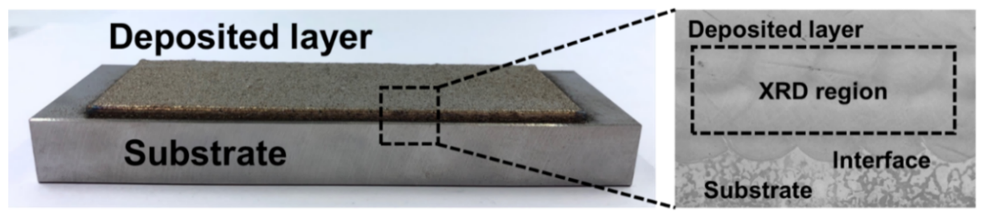 Materials 14 01231 g004 Materials 14 01231 g004