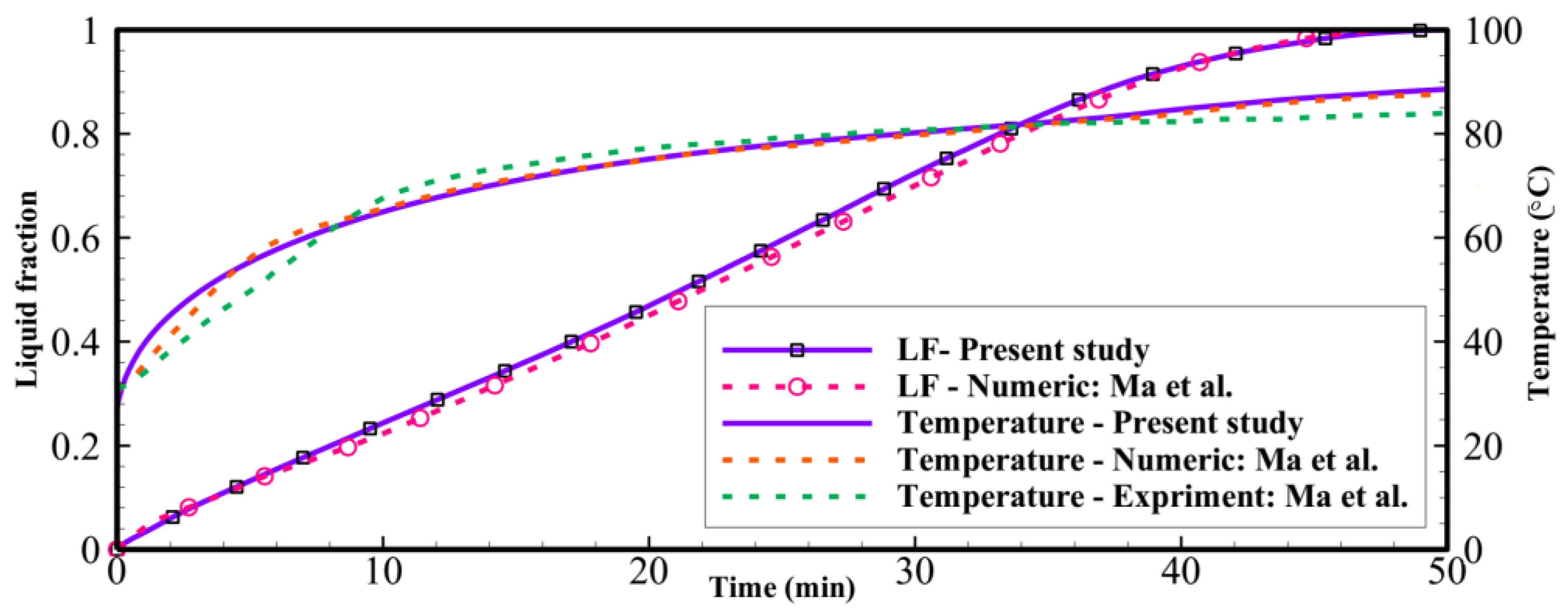 Materials 14 01232 g003