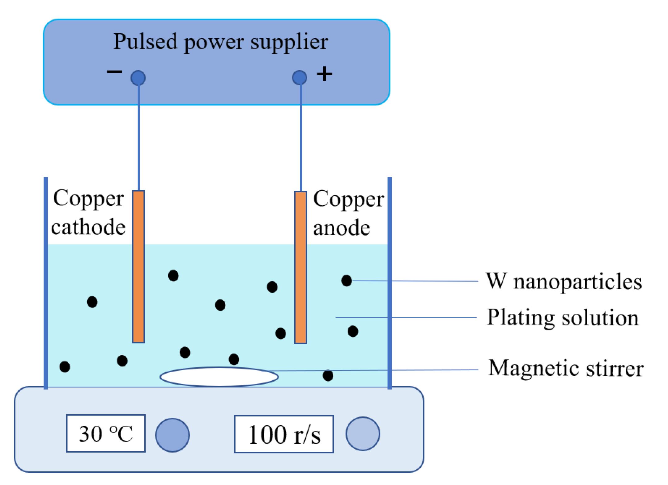 Materials 14 01233 g002