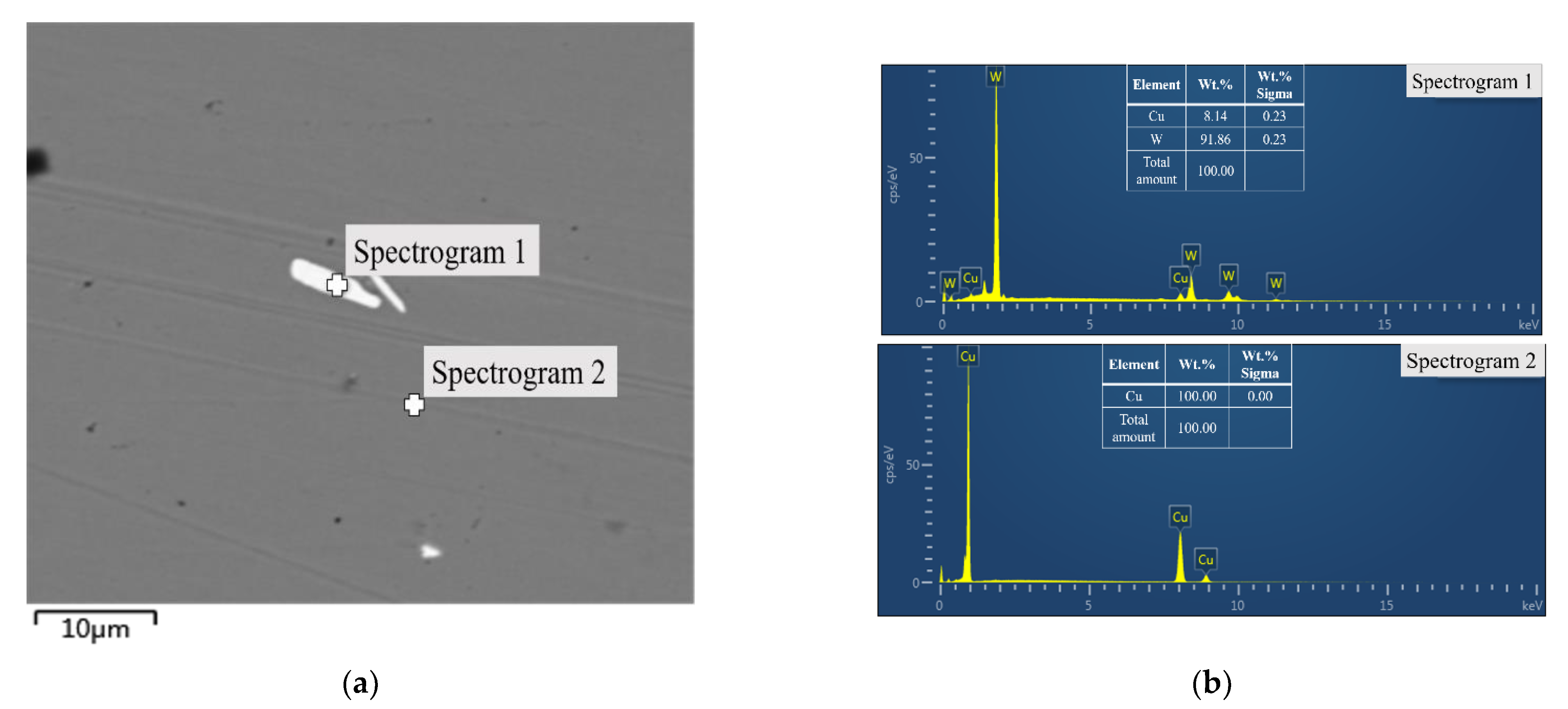 Materials 14 01233 g006