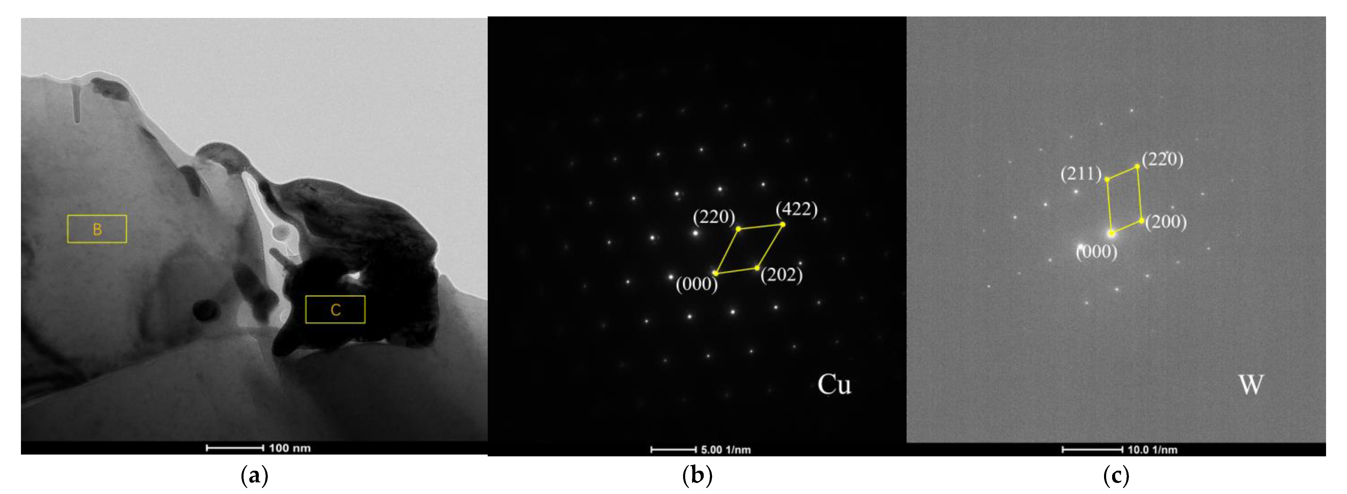 Materials 14 01233 g010