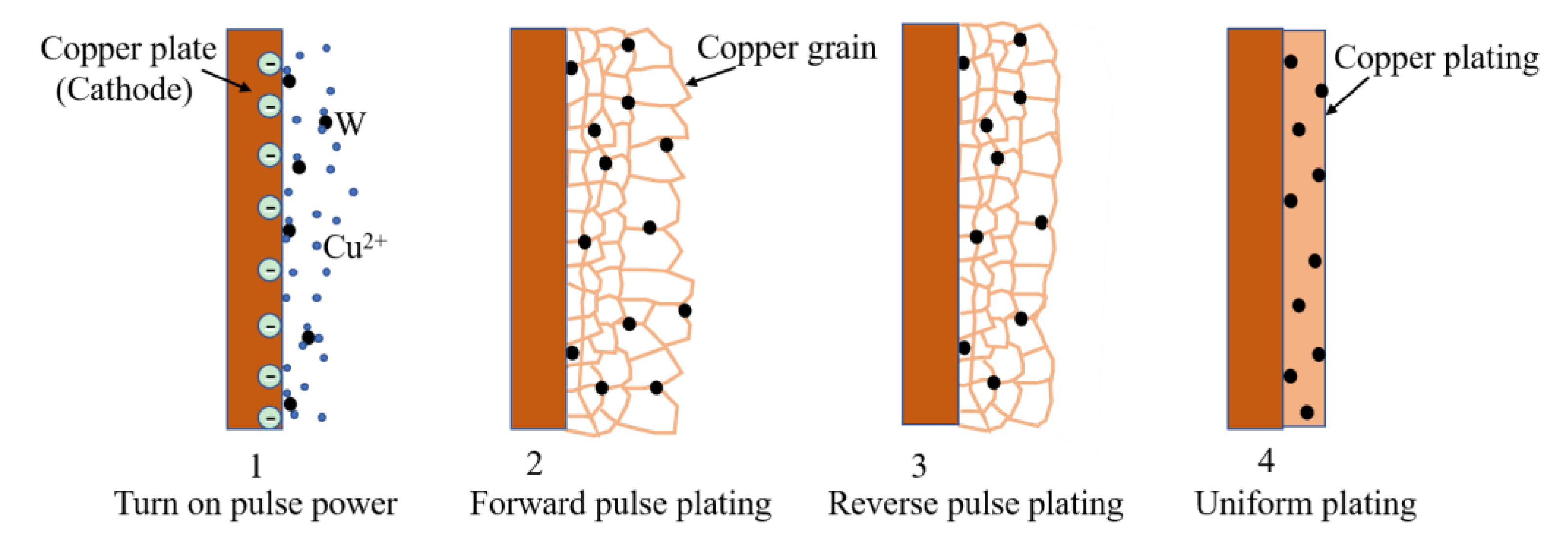 Materials 14 01233 g012