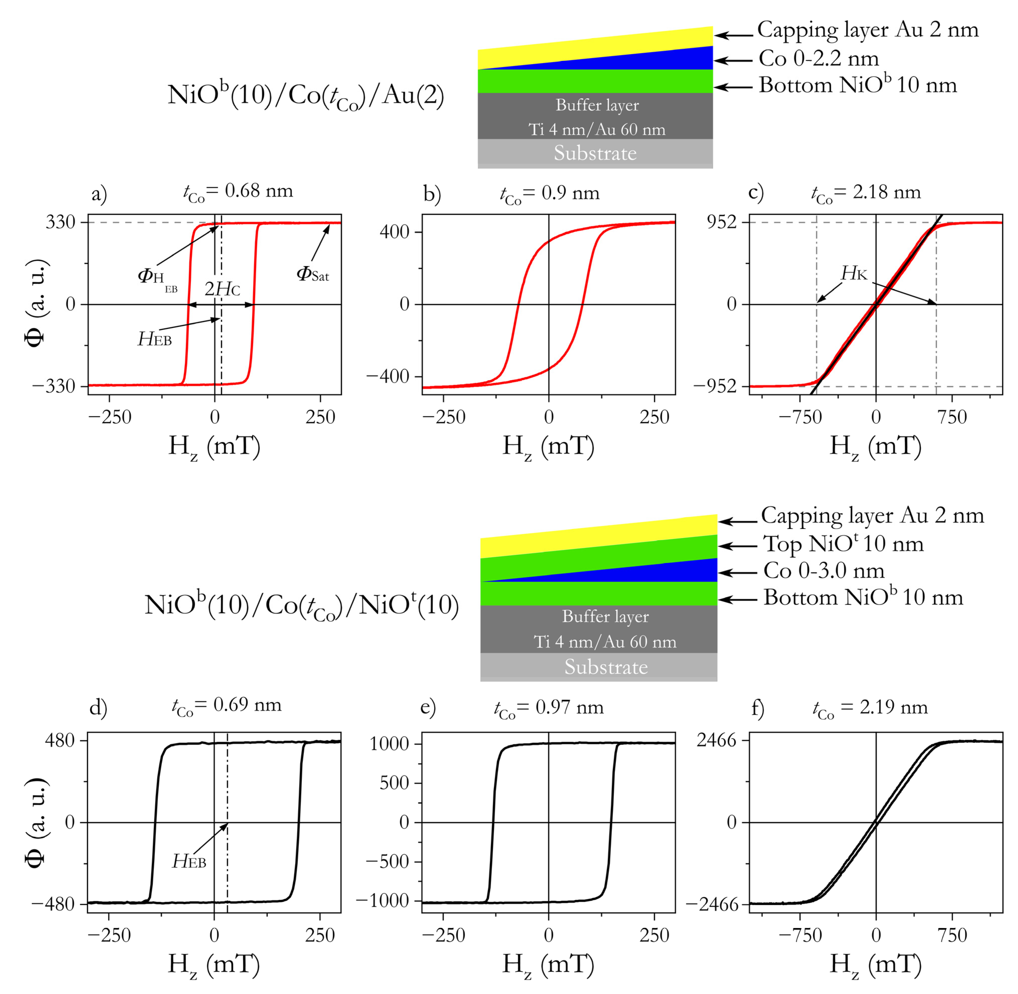 Materials 14 01237 g001 Materials 14 01237 g001