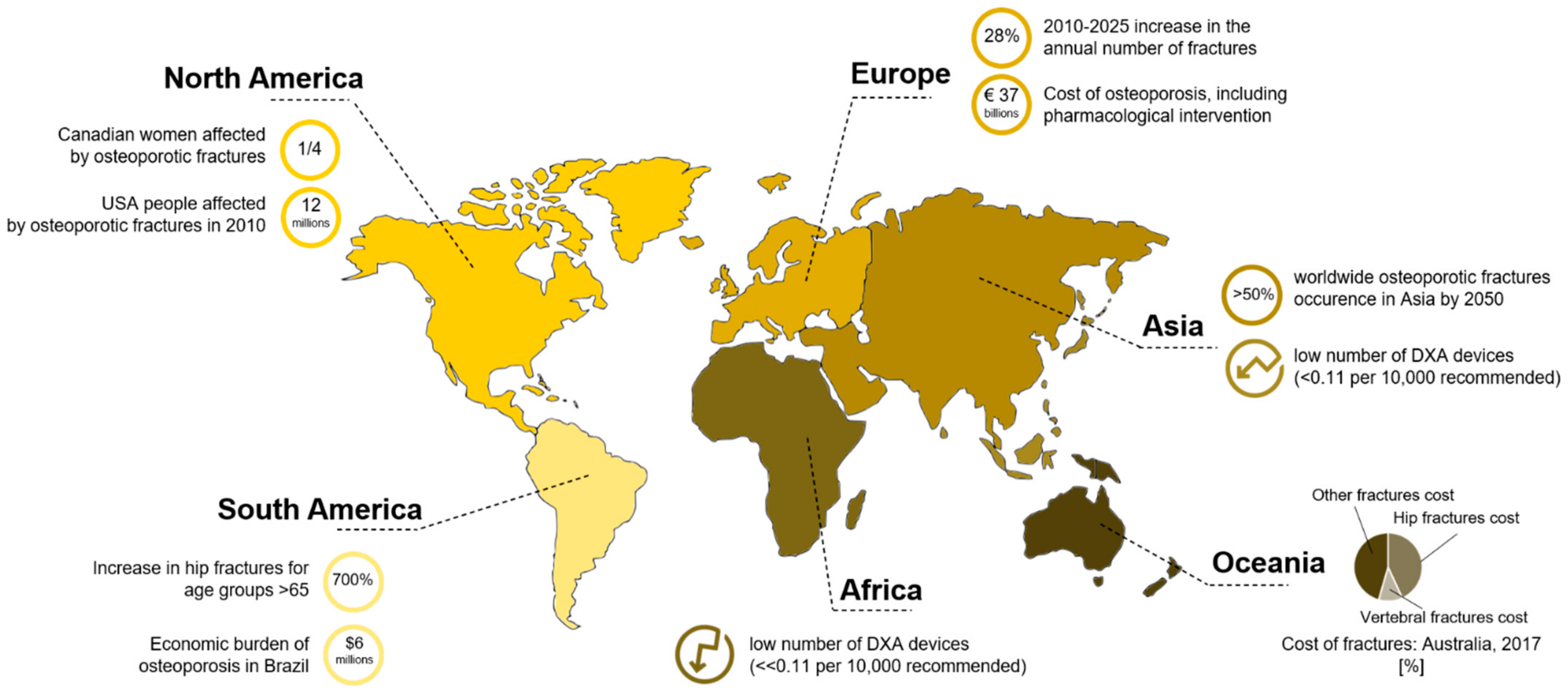 Materials 14 01240 g002