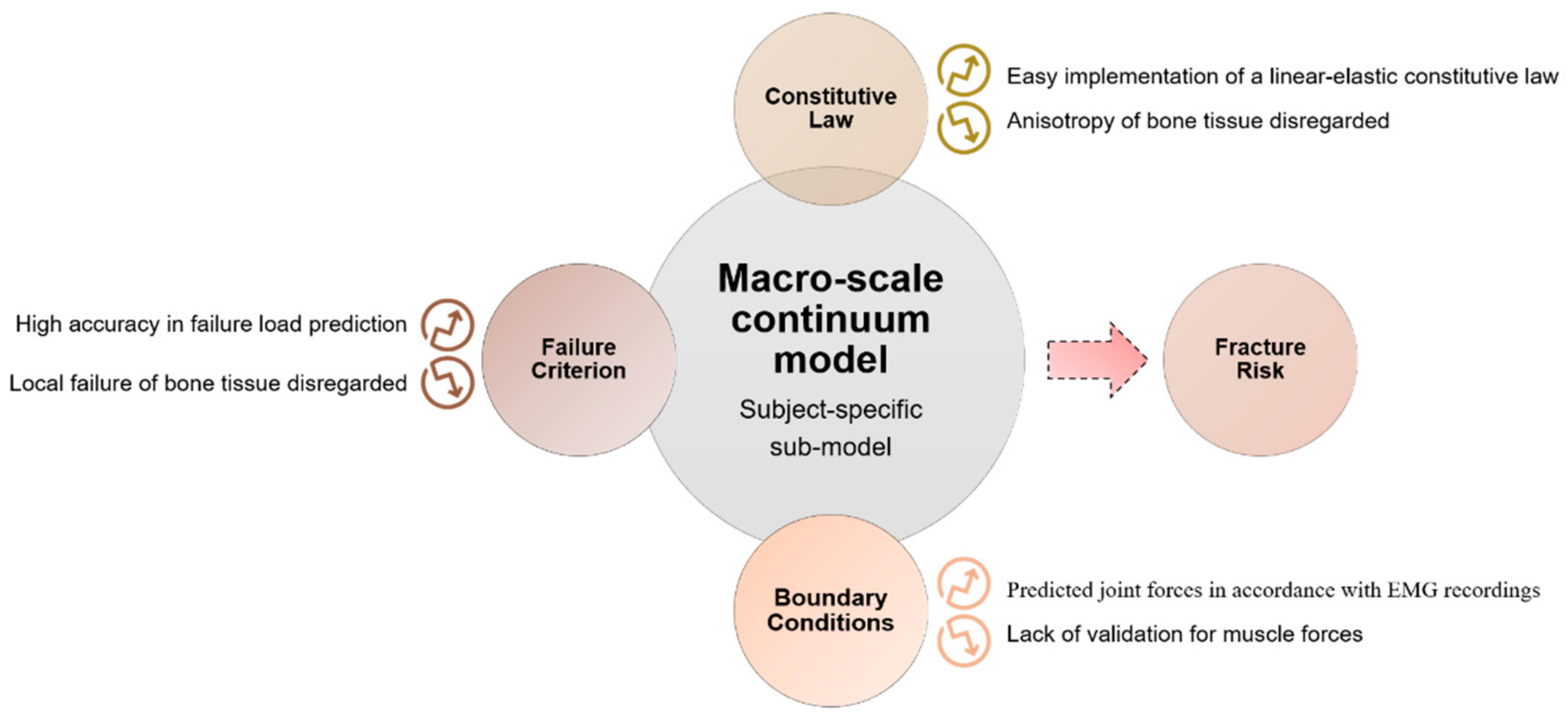 Materials 14 01240 g009