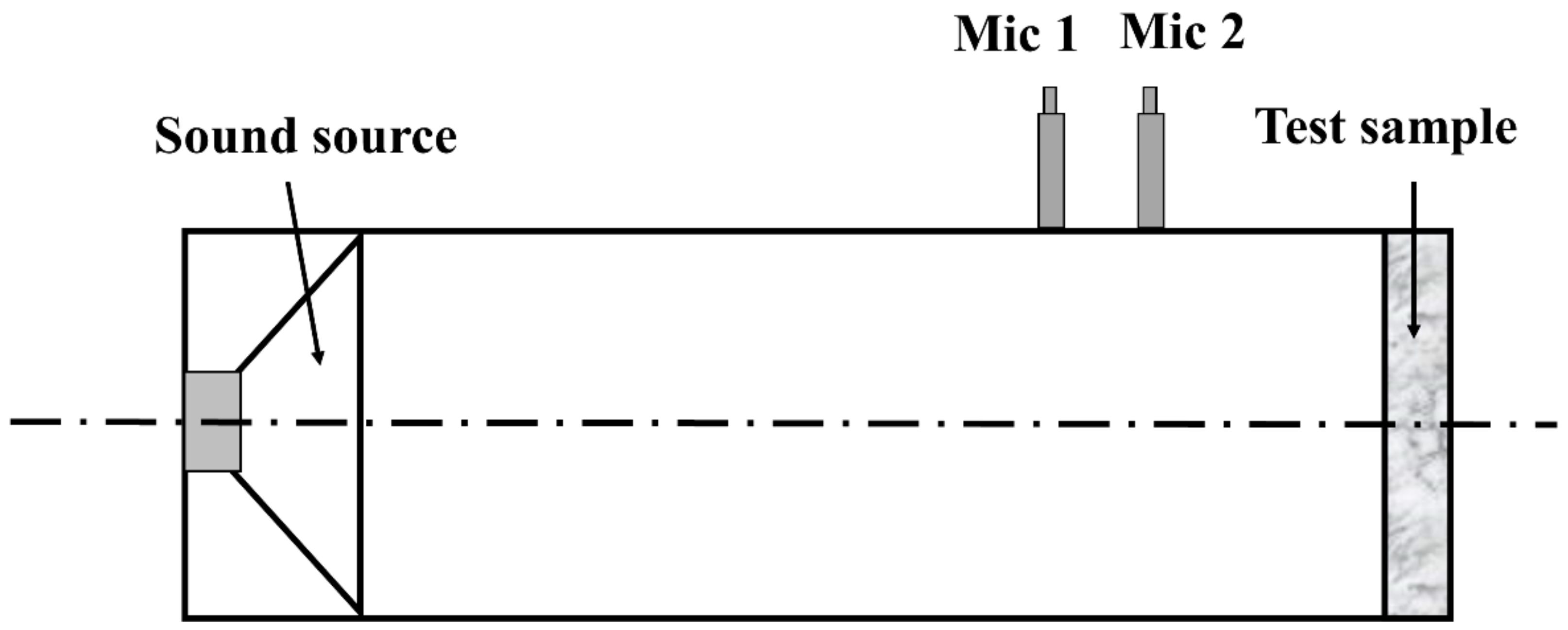 Materials 14 01241 g001
