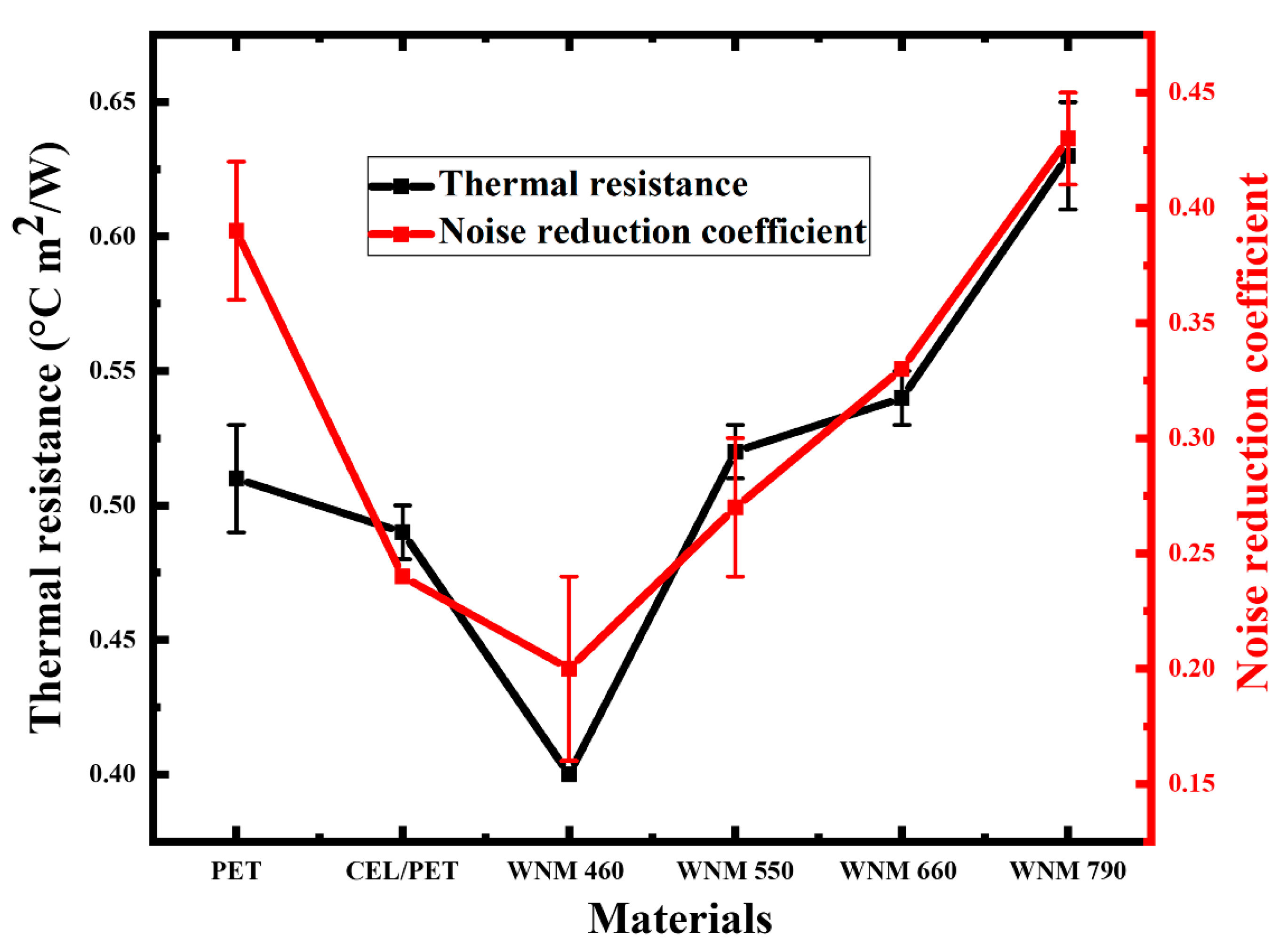 Materials 14 01241 g010