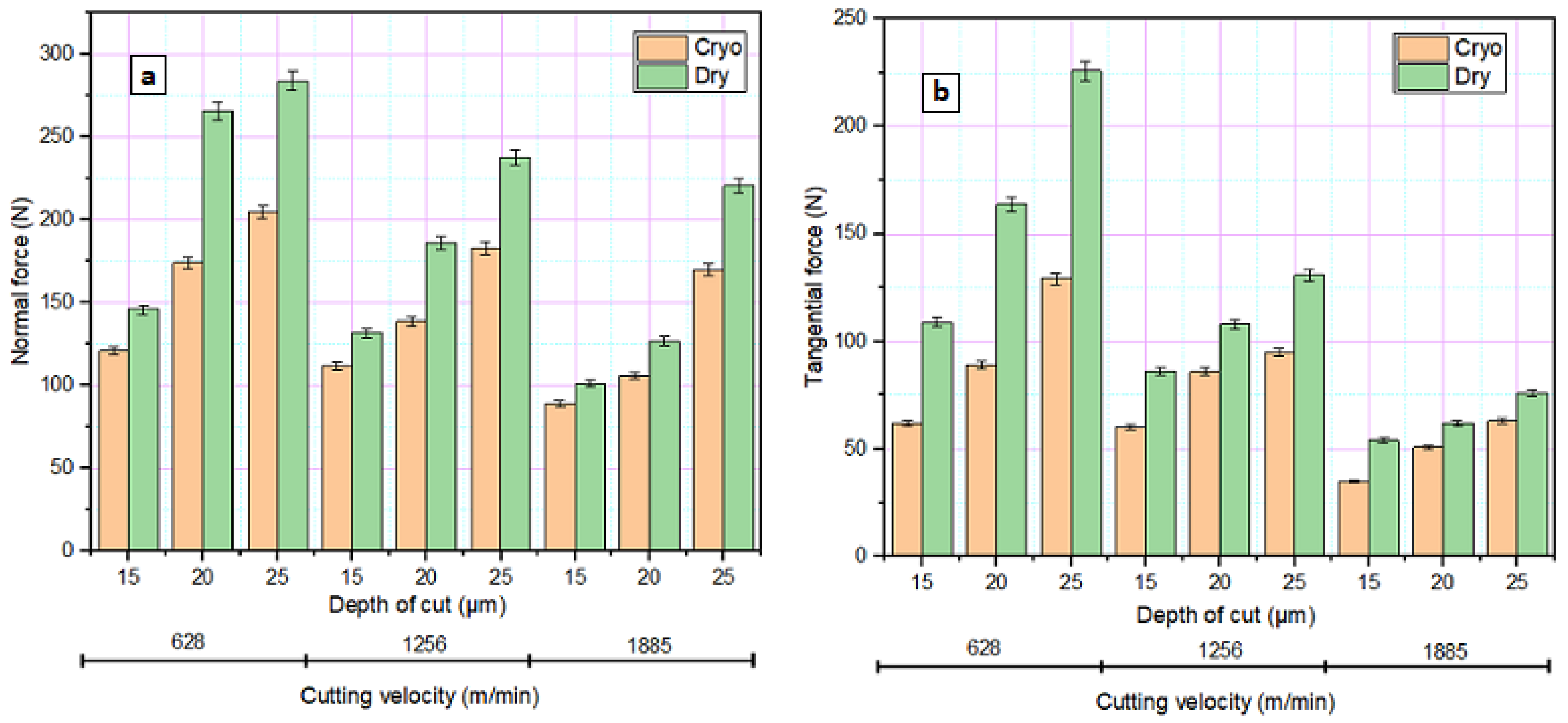 Materials 14 01245 g002