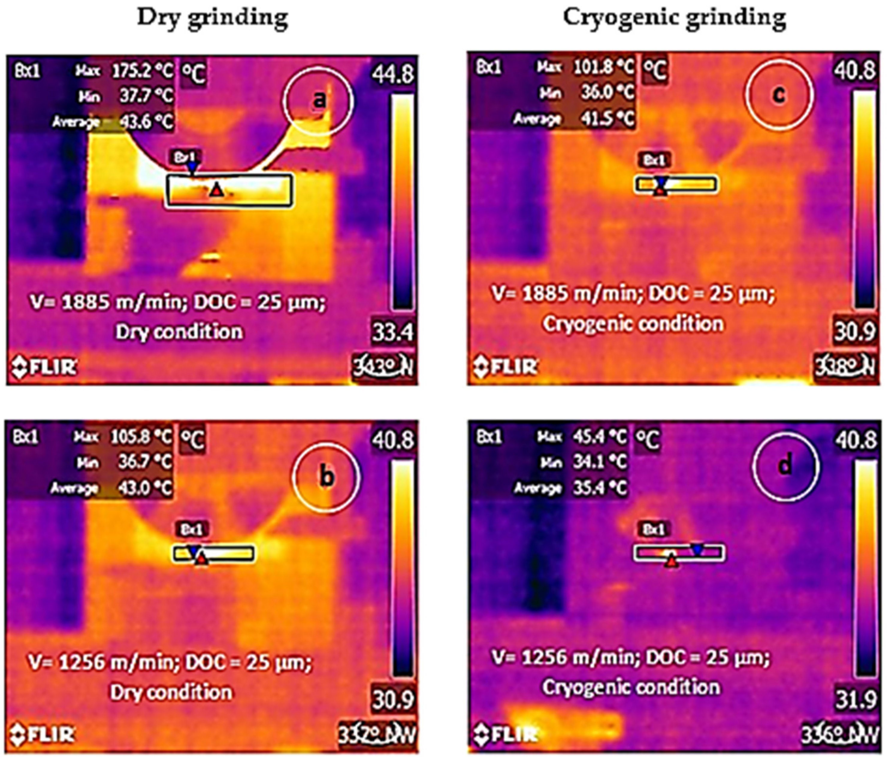 Materials 14 01245 g004