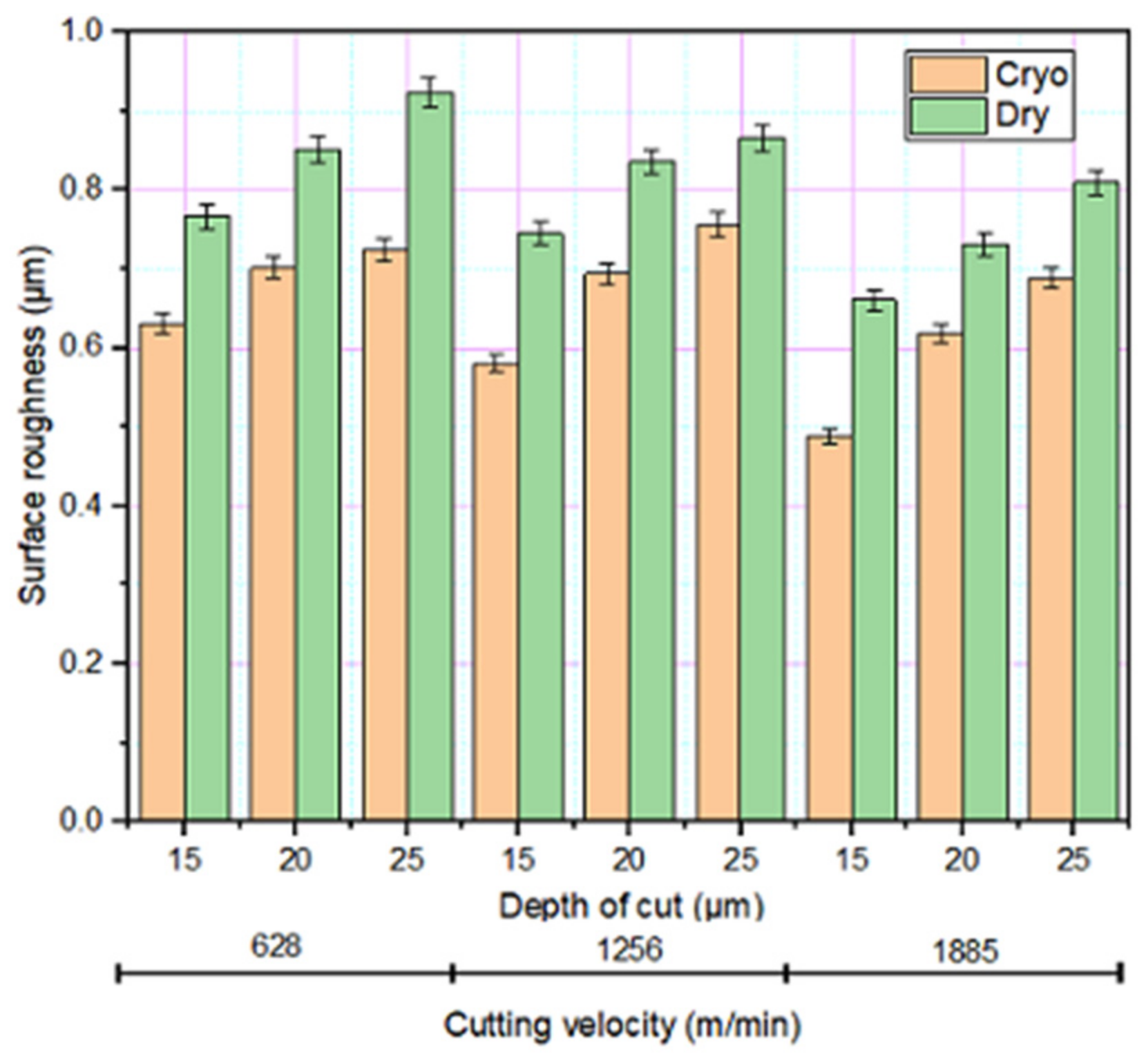 Materials 14 01245 g005
