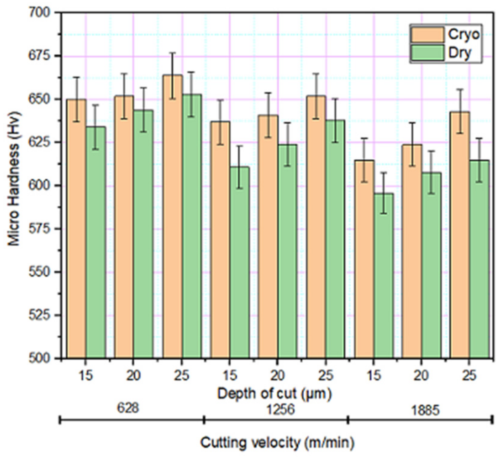 Materials 14 01245 g006