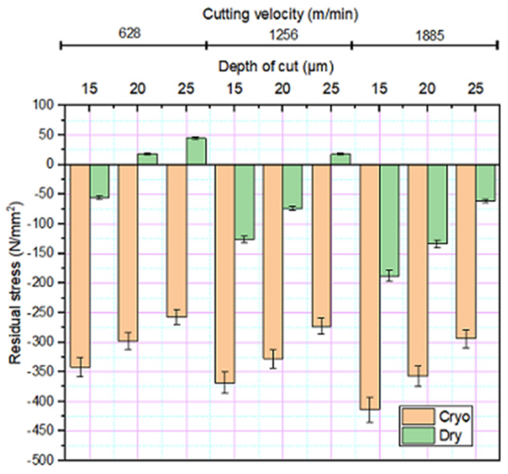 Materials 14 01245 g007