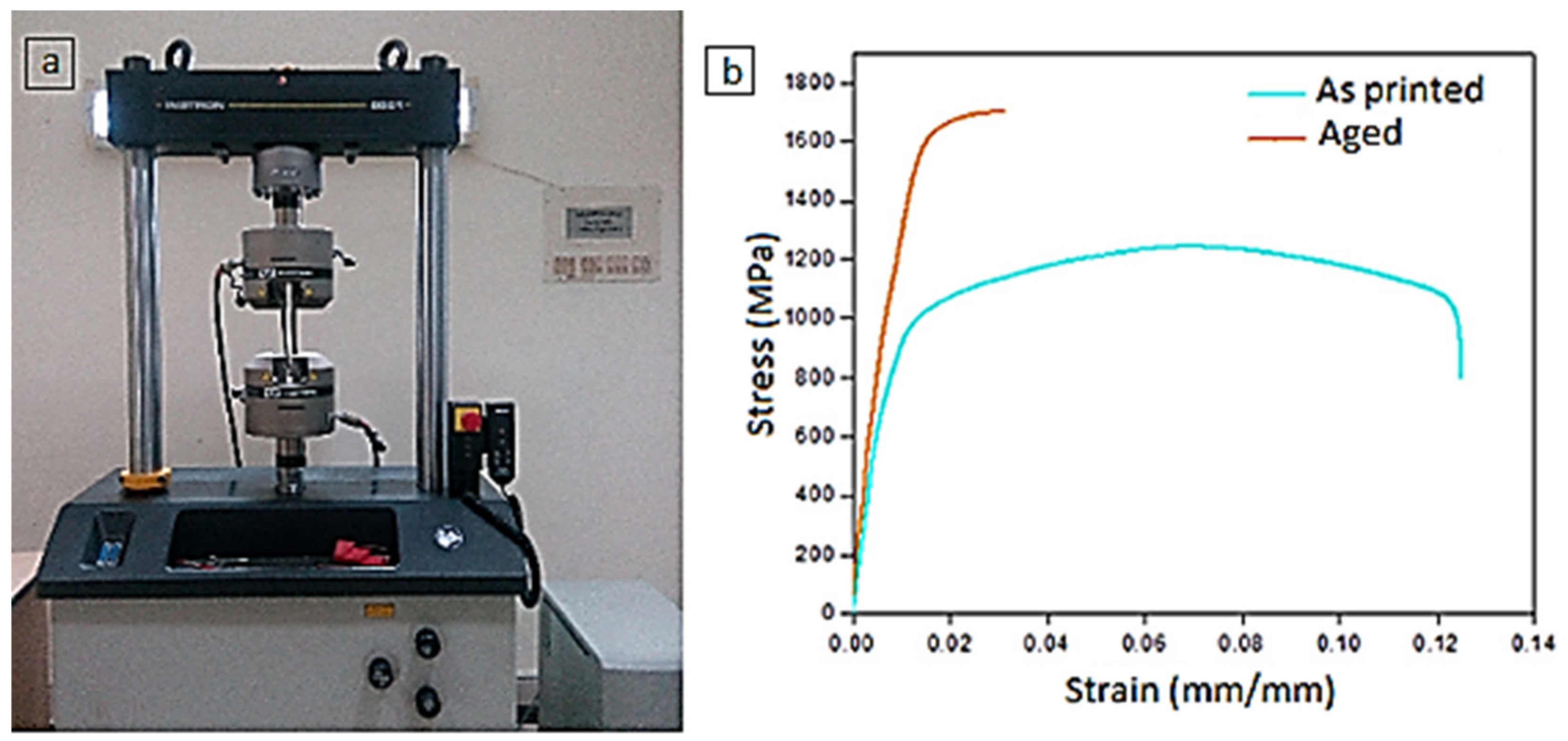 Materials 14 01245 g008