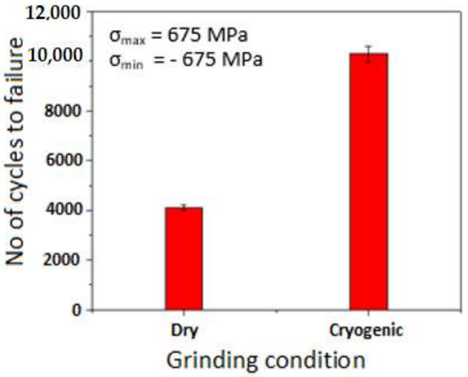 Materials 14 01245 g010