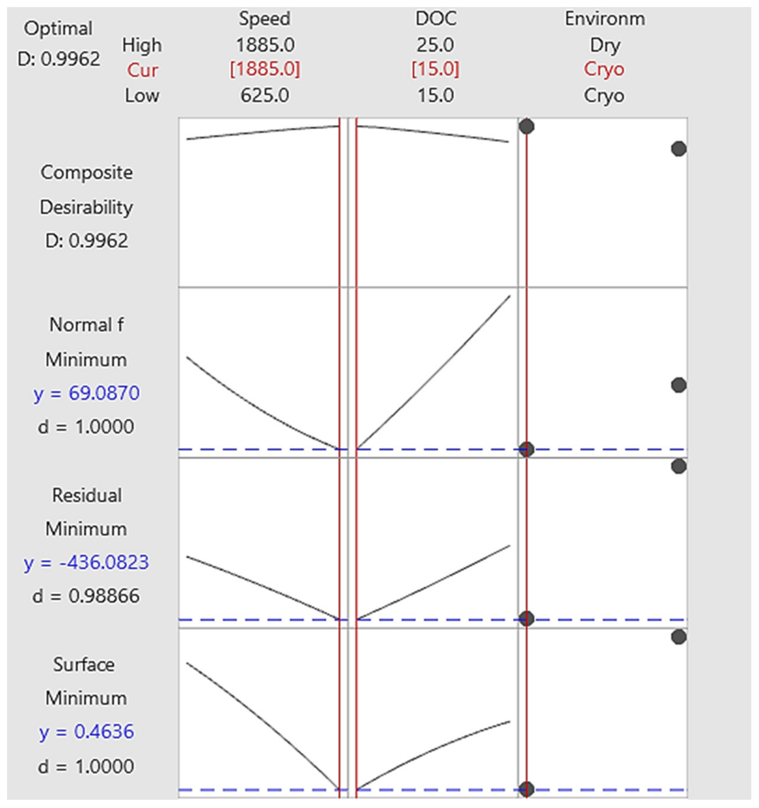 Materials 14 01245 g0a1
