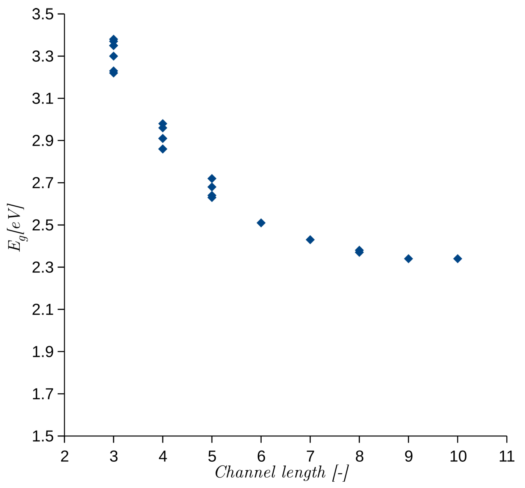 Materials 14 01247 g001