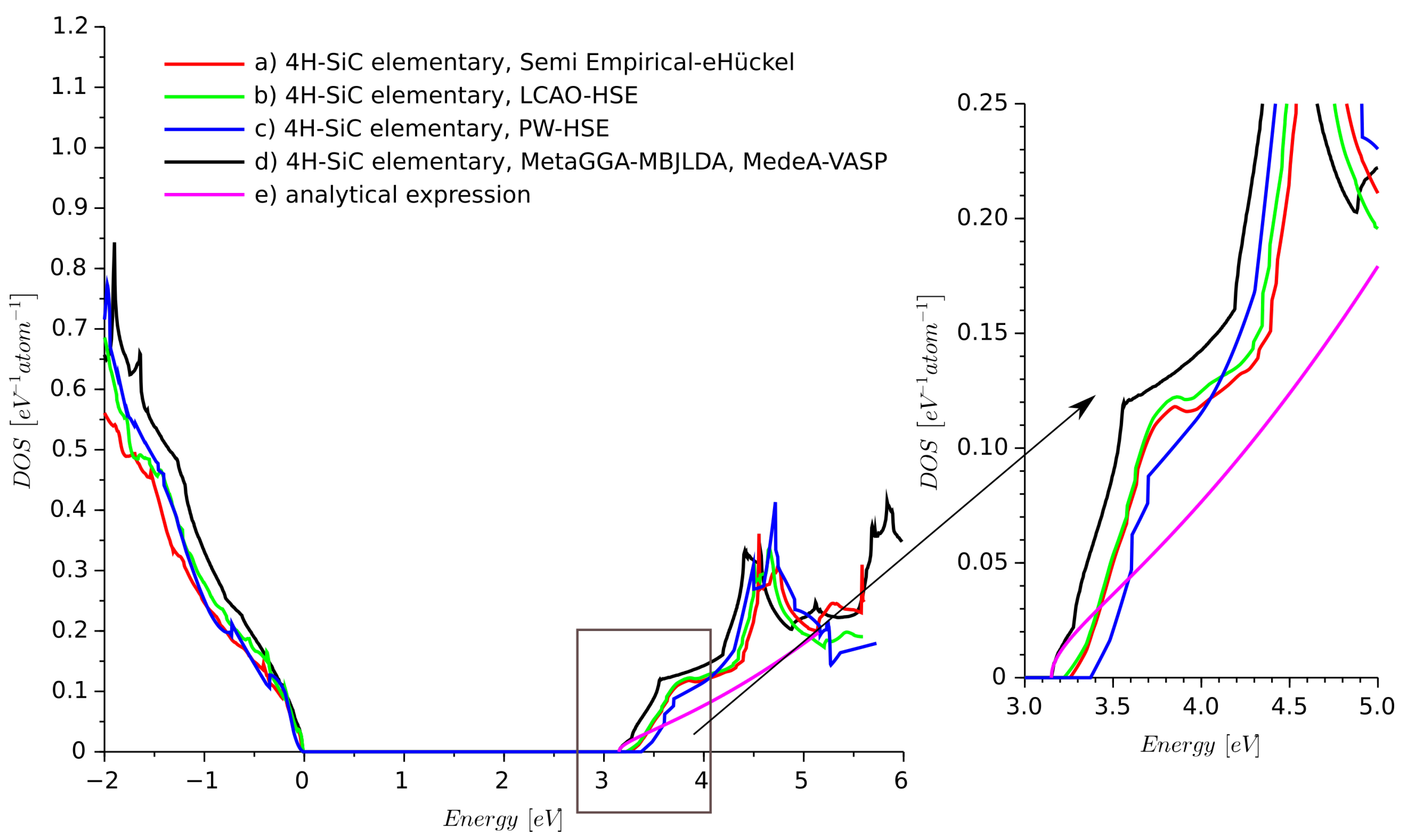 Materials 14 01247 g003