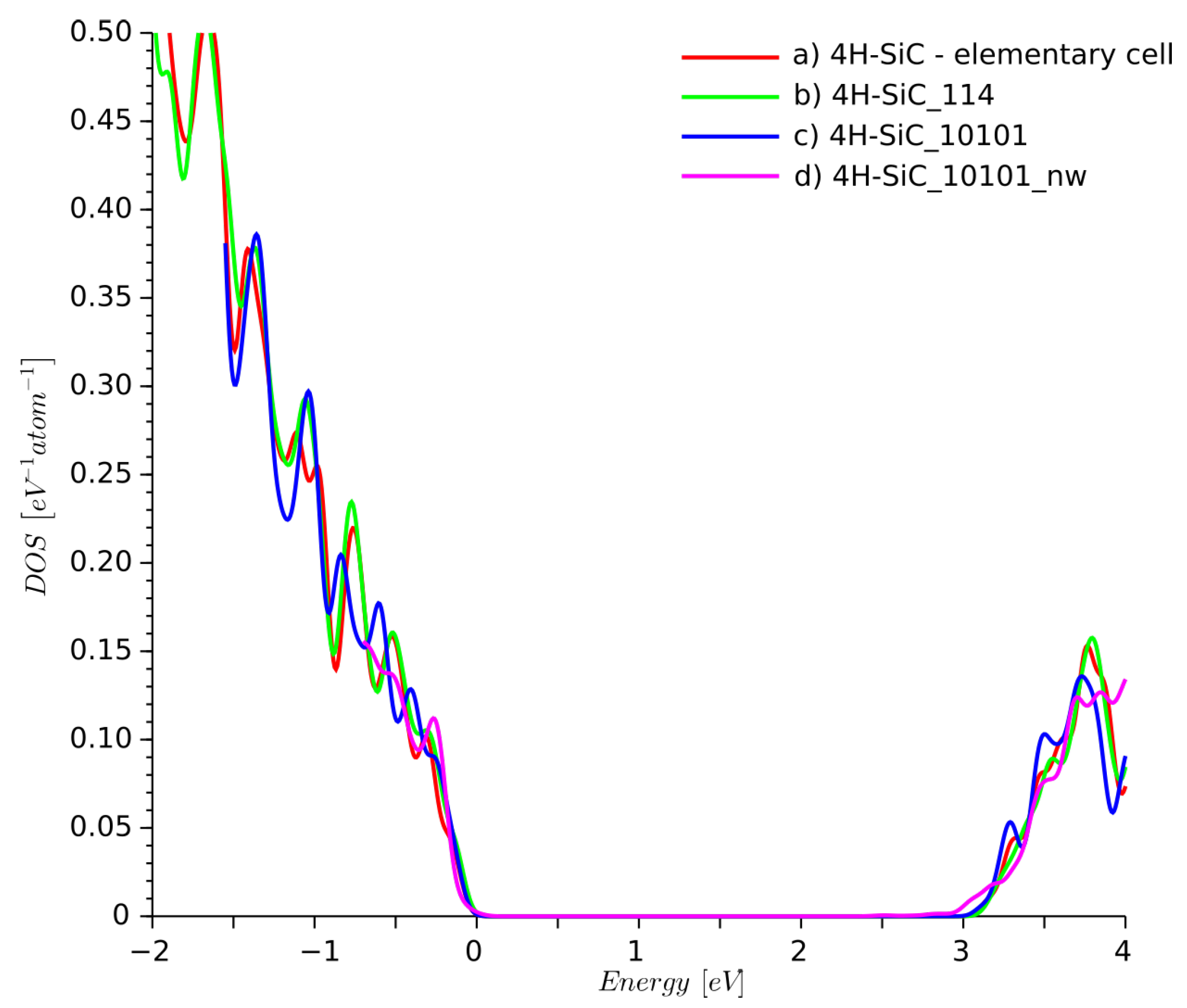 Materials 14 01247 g005