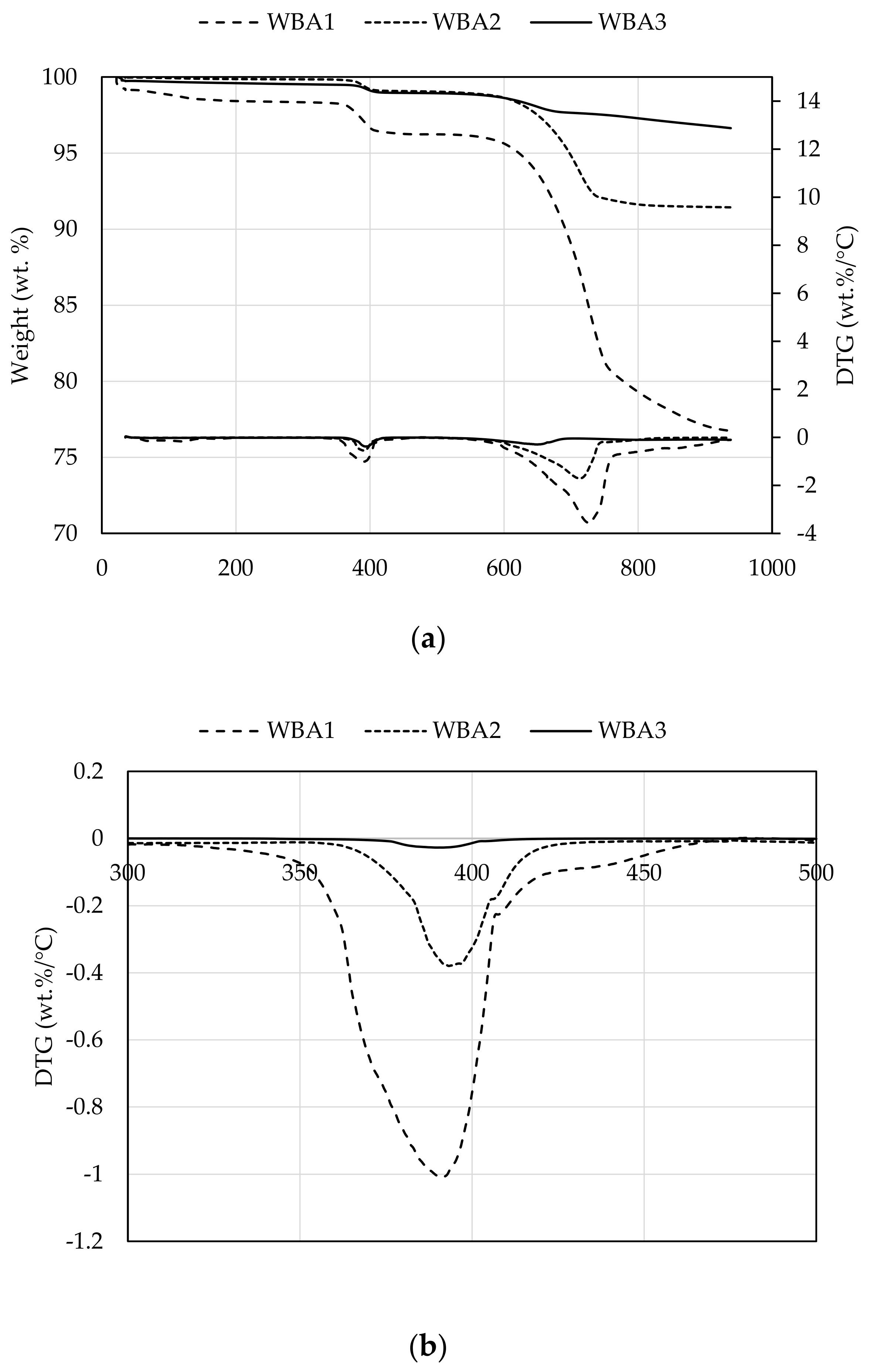 Materials 14 01250 g003 Materials 14 01250 g003
