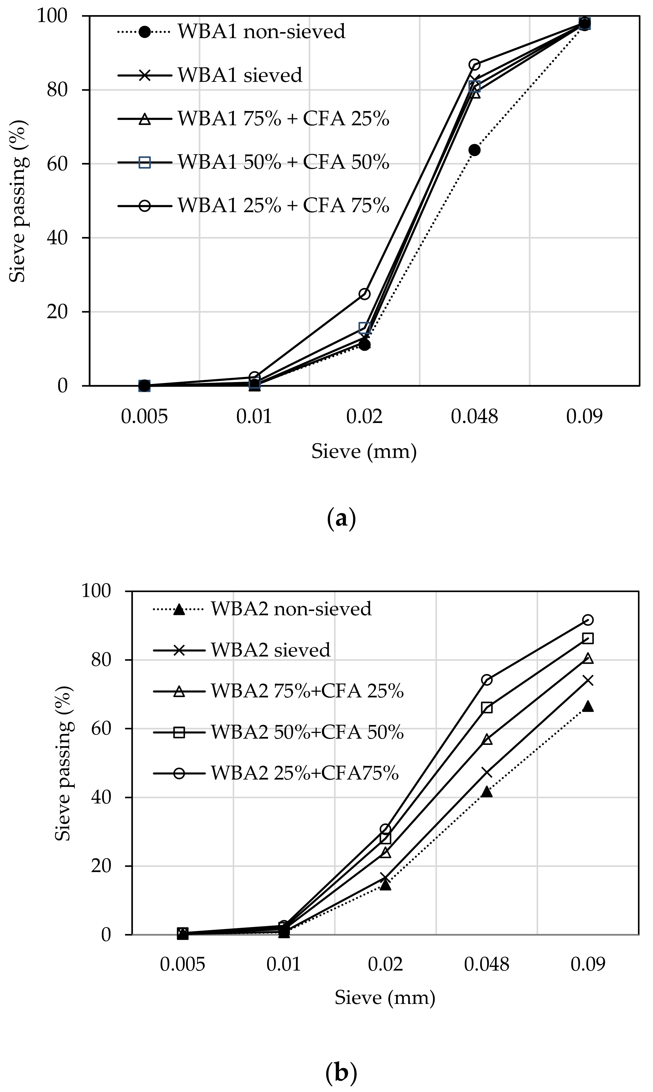 Materials 14 01250 g004 Materials 14 01250 g004