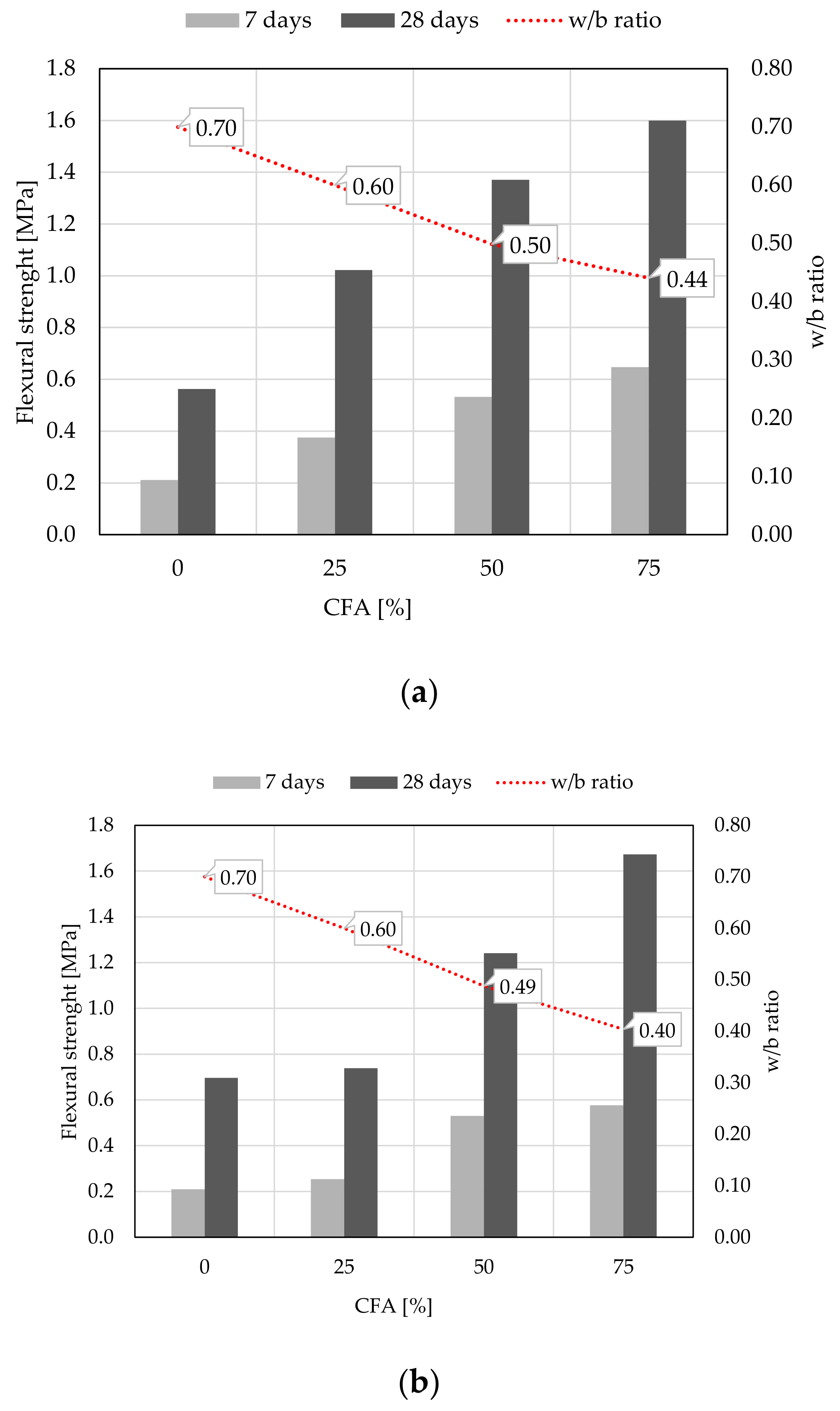 Materials 14 01250 g009 Materials 14 01250 g009