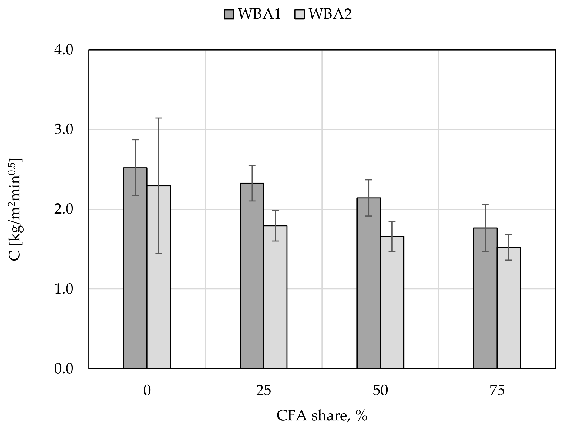 Materials 14 01250 g011 Materials 14 01250 g011