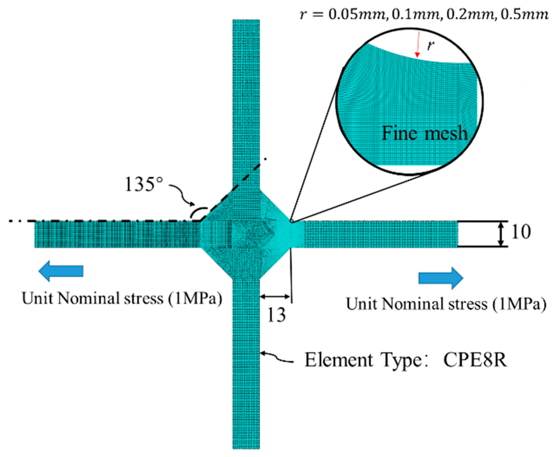 Materials 14 01253 g005