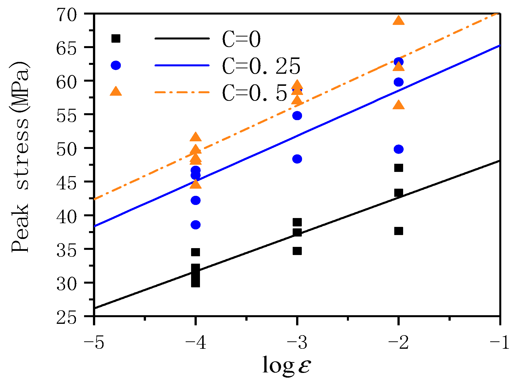 Materials 14 01257 g005 Materials 14 01257 g005