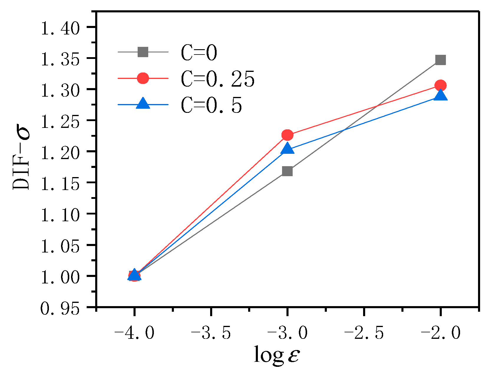 Materials 14 01257 g006 Materials 14 01257 g006