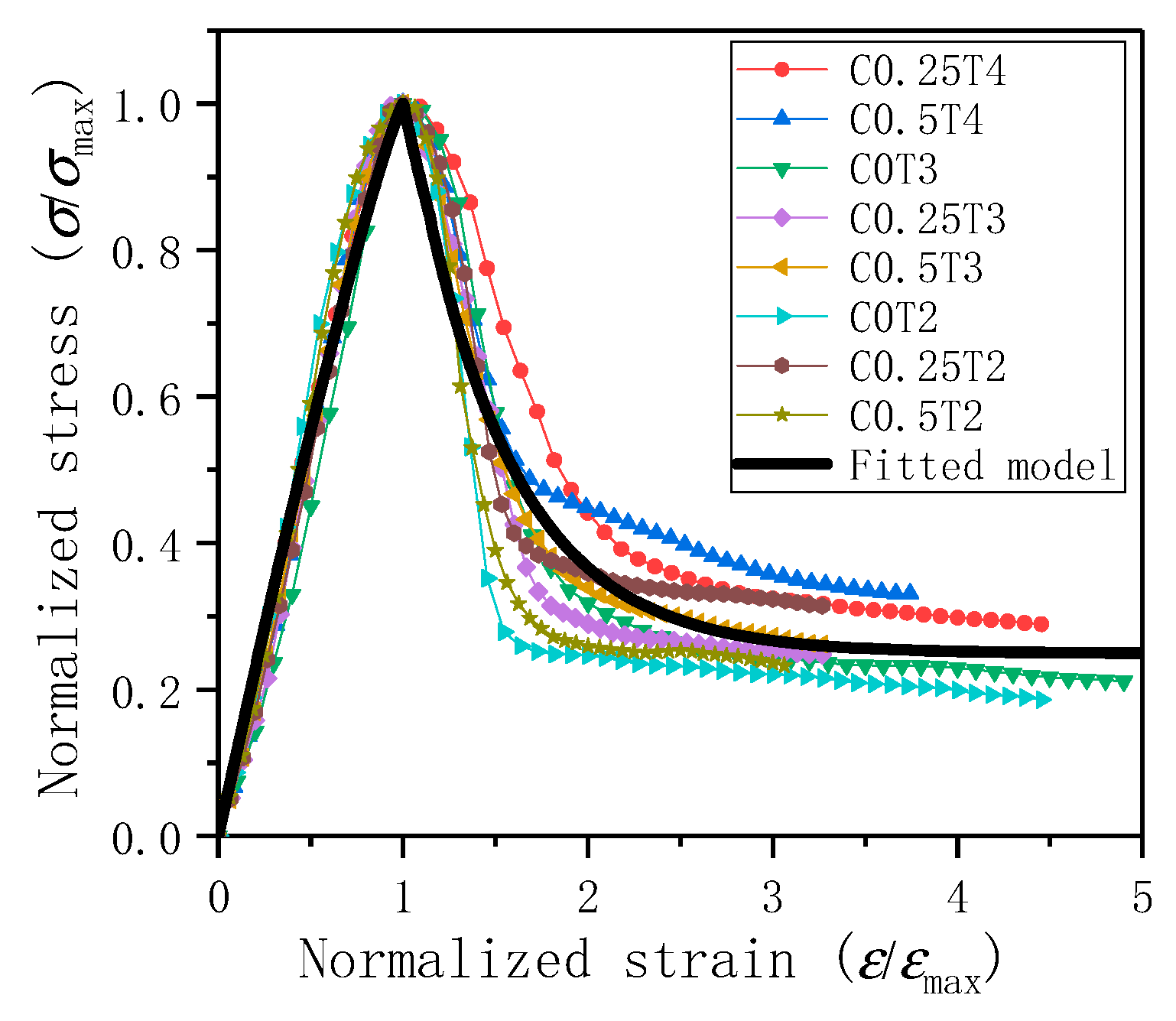 Materials 14 01257 g012 Materials 14 01257 g012