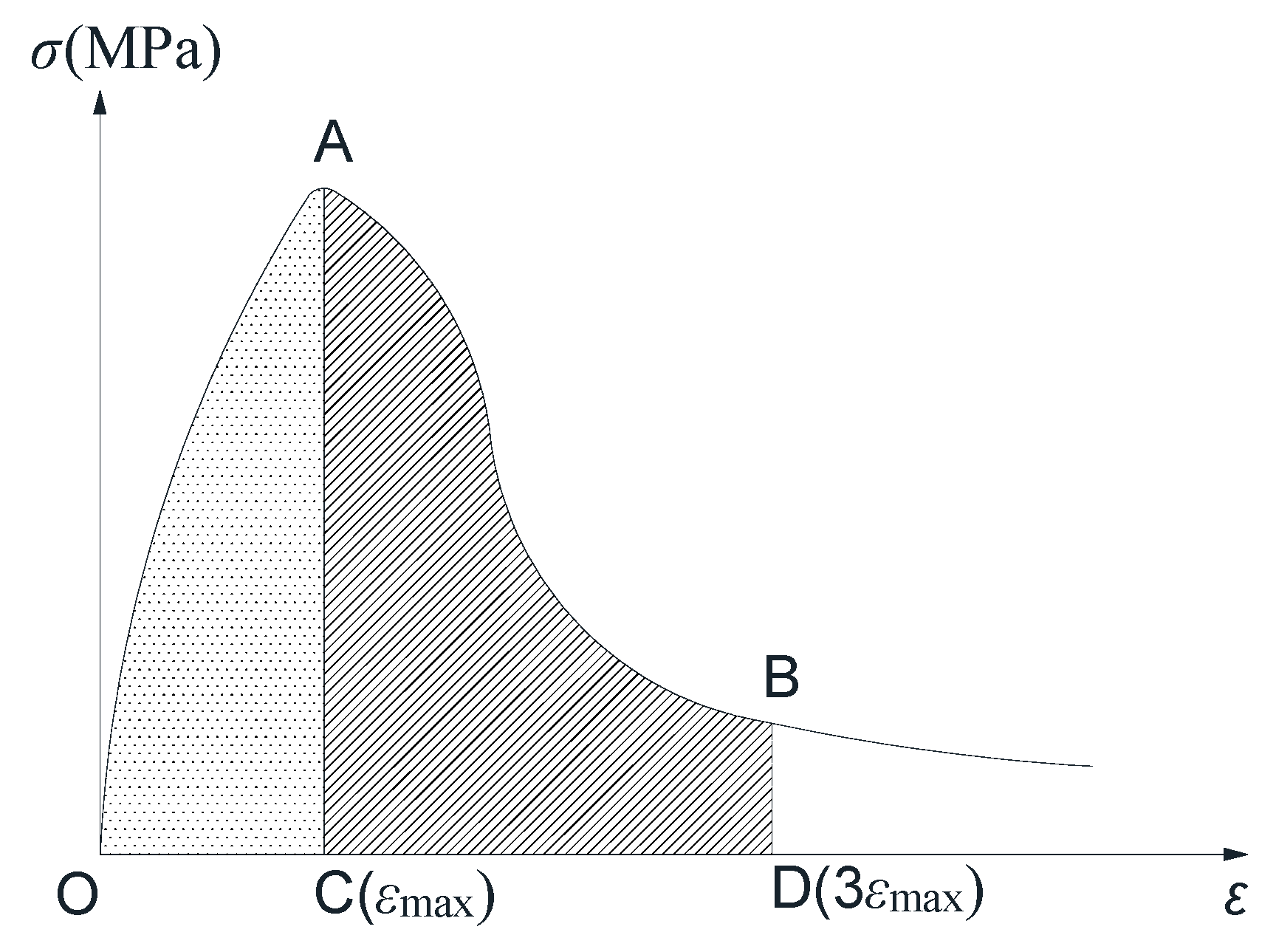 Materials 14 01257 g013 Materials 14 01257 g013