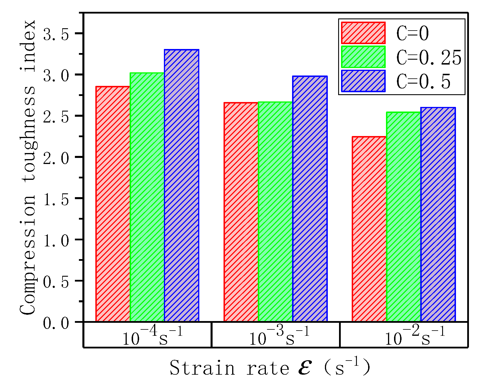 Materials 14 01257 g014 Materials 14 01257 g014