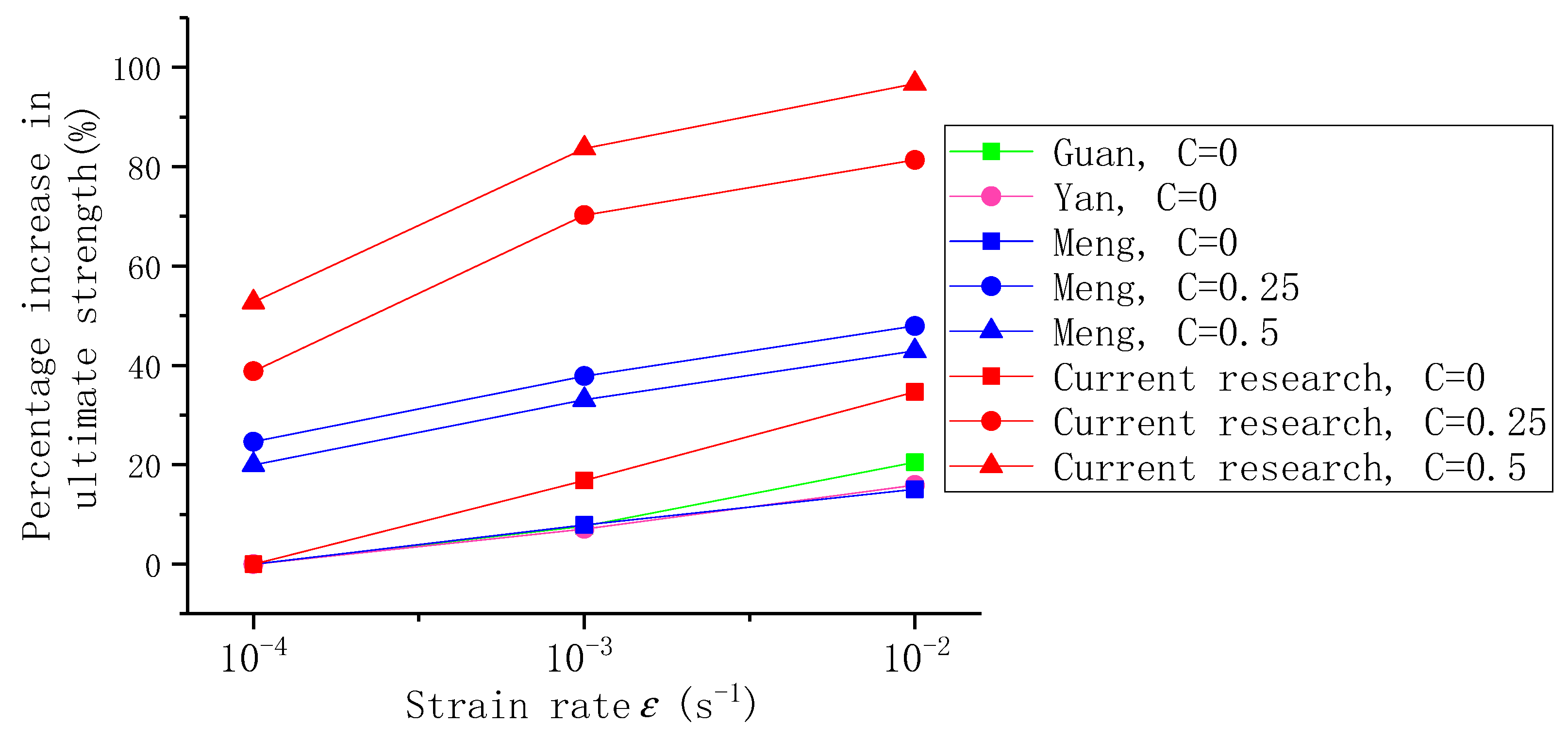 Materials 14 01257 g015 Materials 14 01257 g015