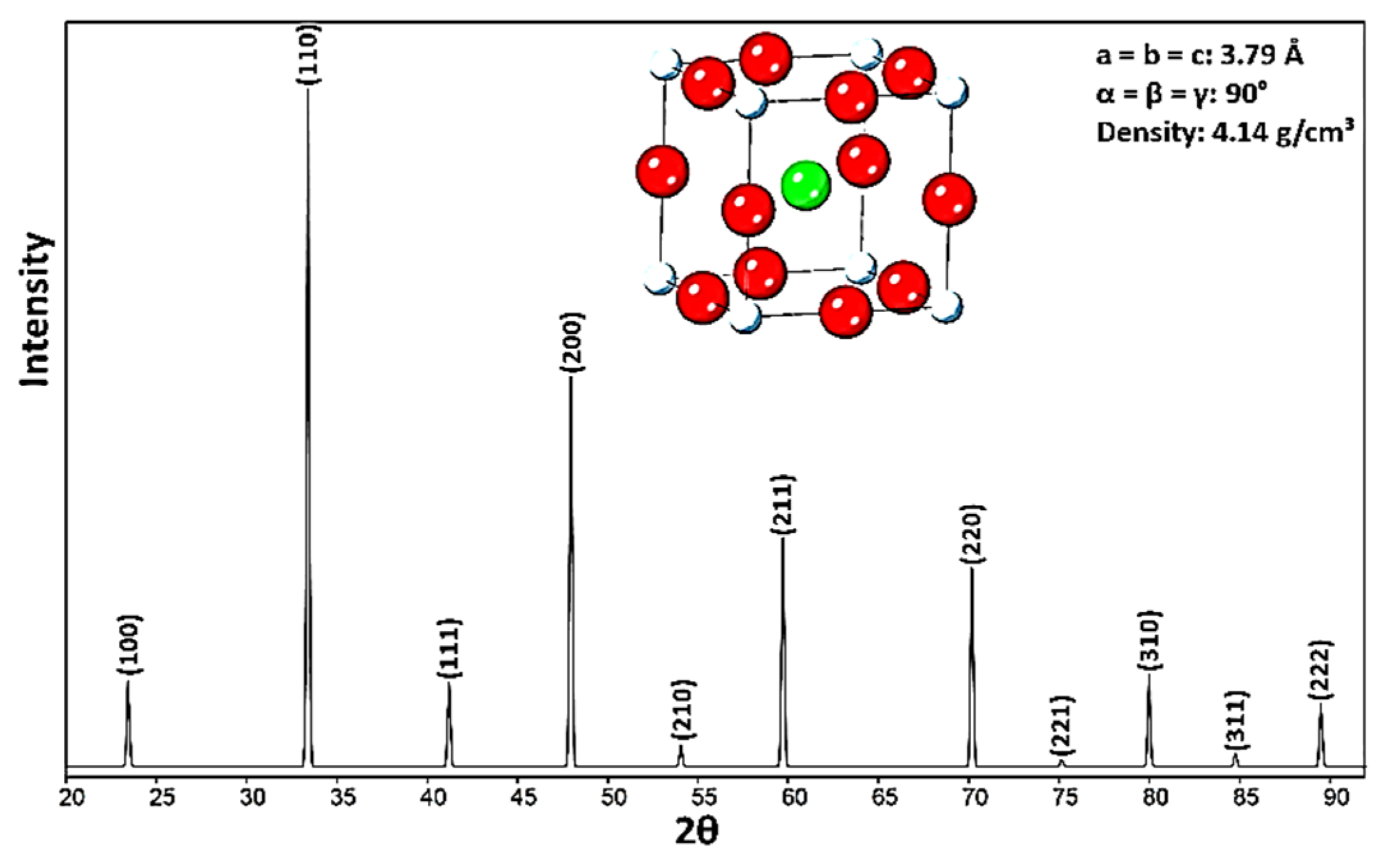 Materials 14 01258 g002
