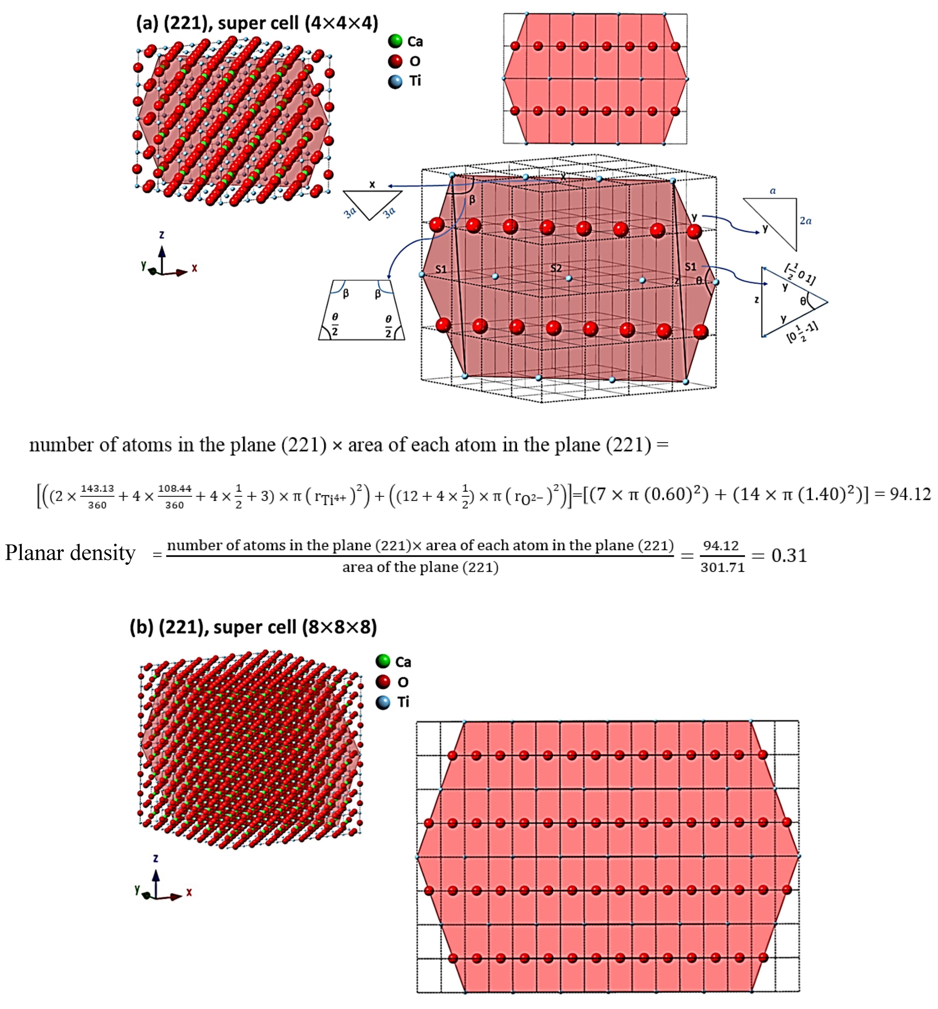 Materials 14 01258 g004a