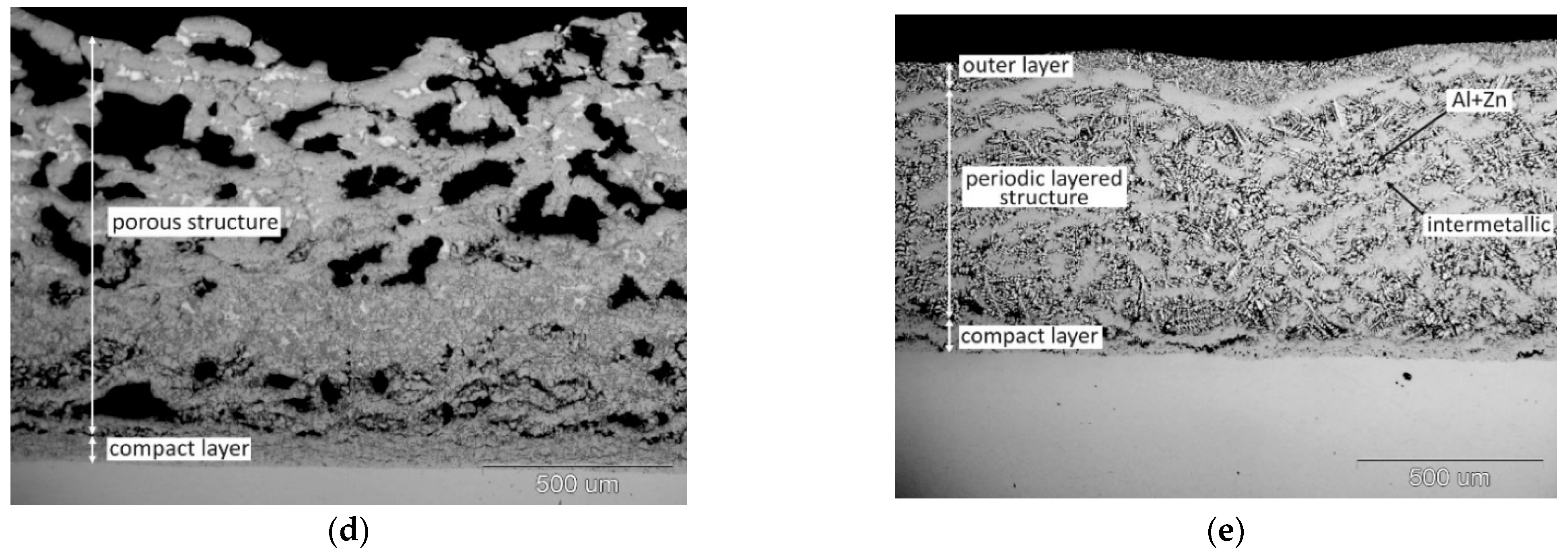 Materials 14 01259 g001b