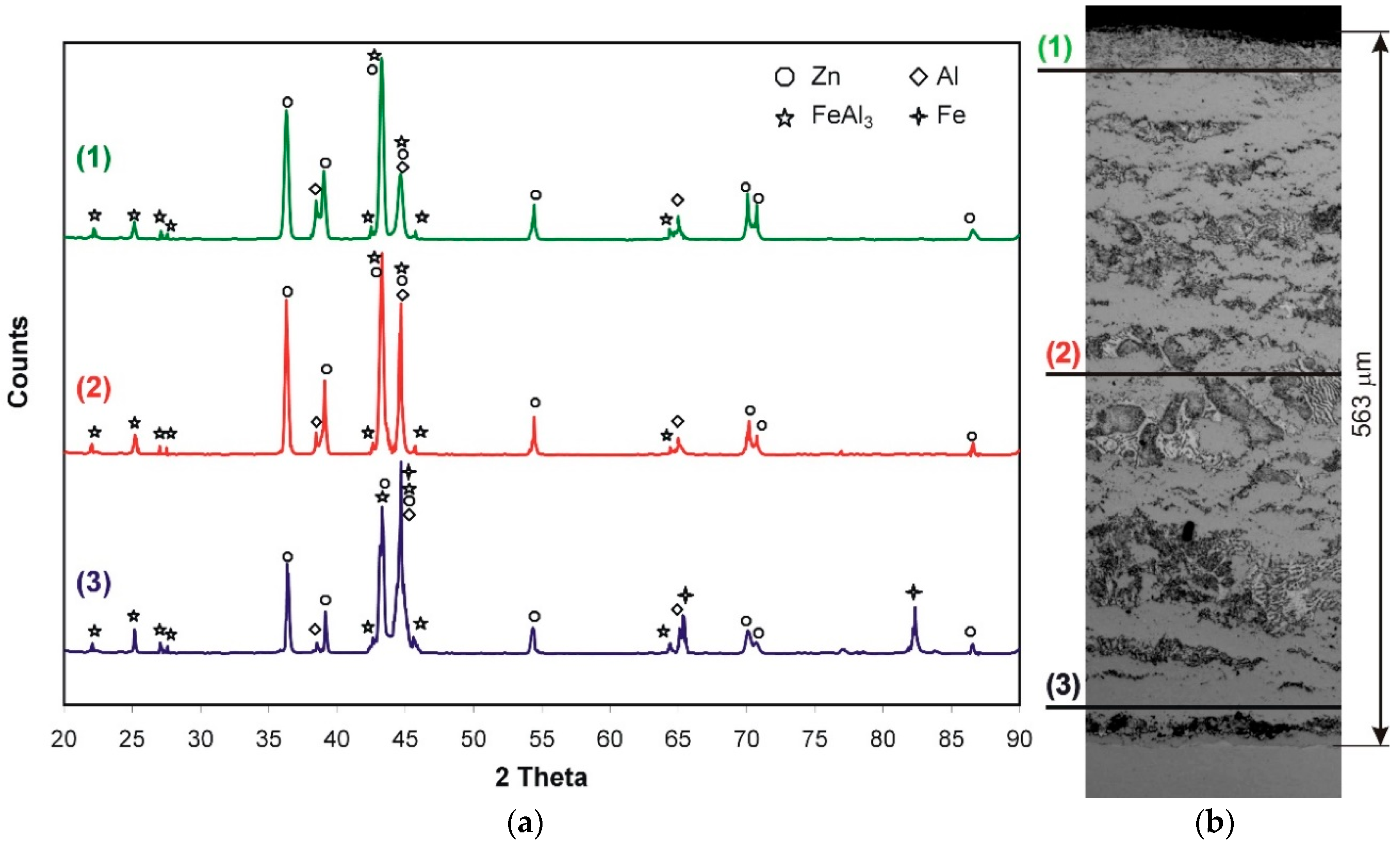Materials 14 01259 g002