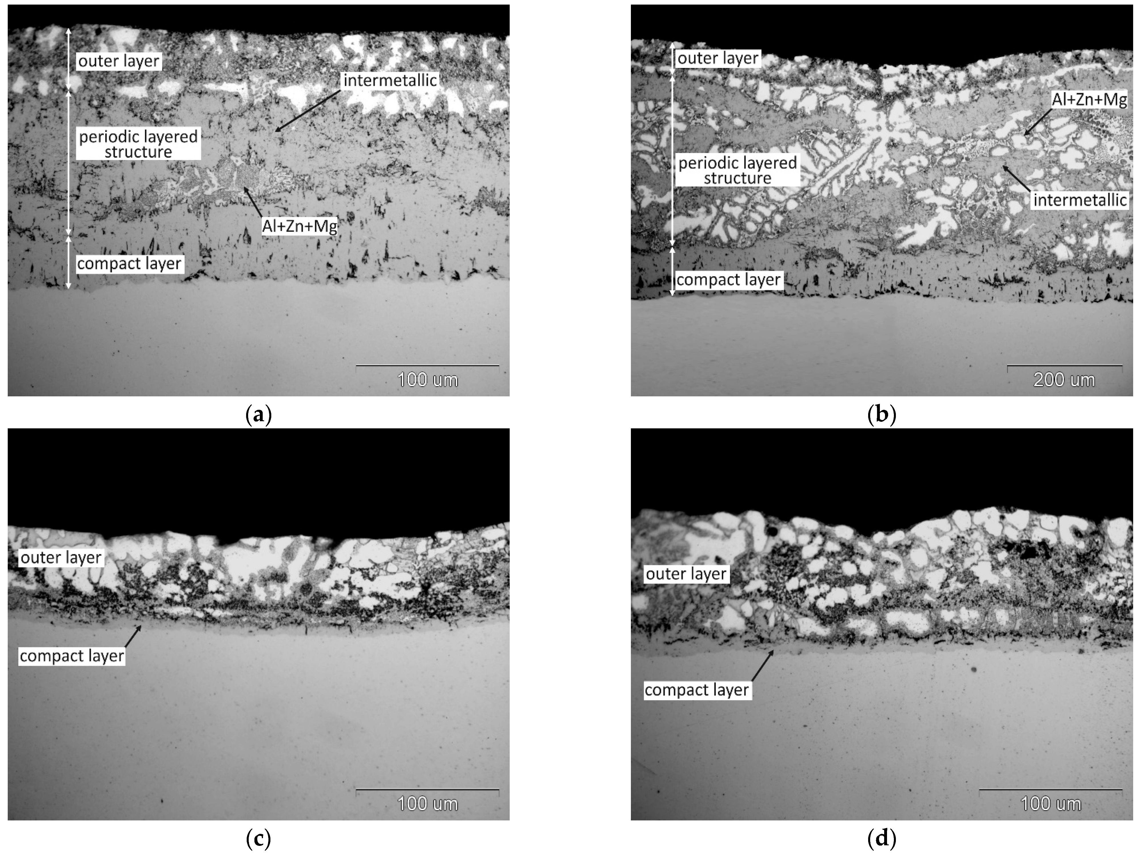 Materials 14 01259 g004