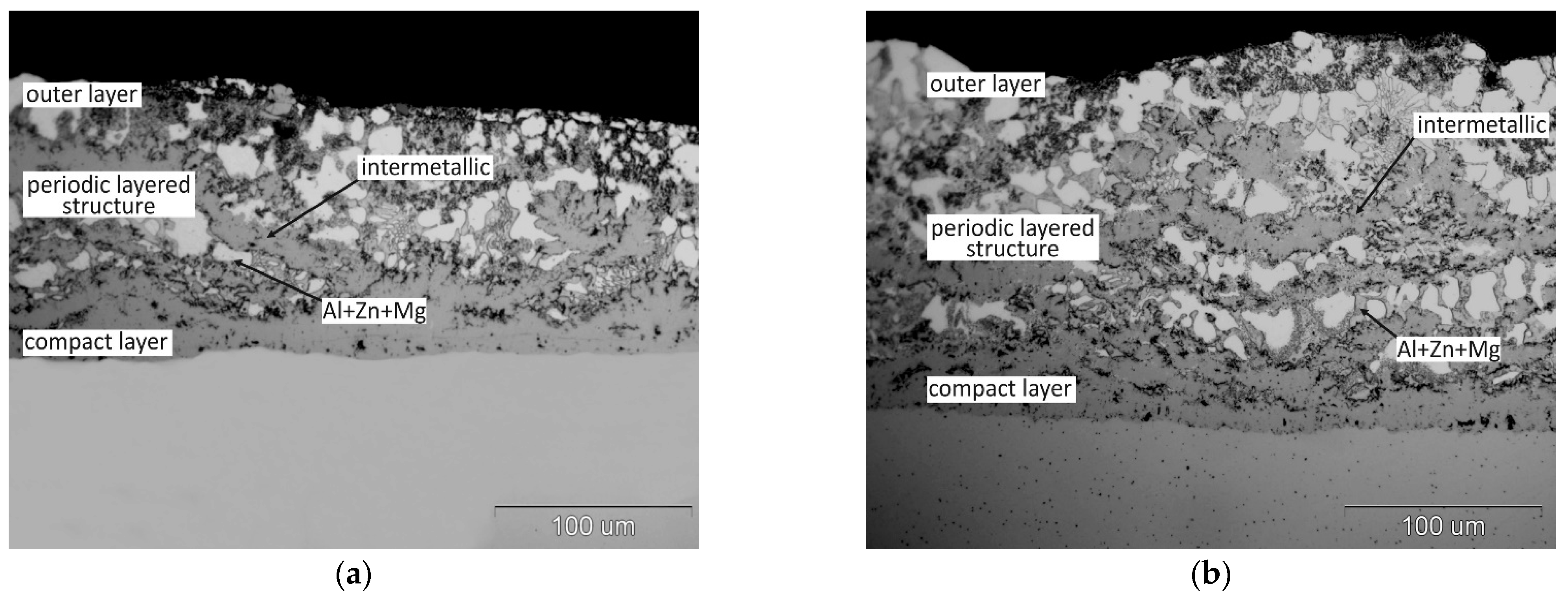 Materials 14 01259 g005a