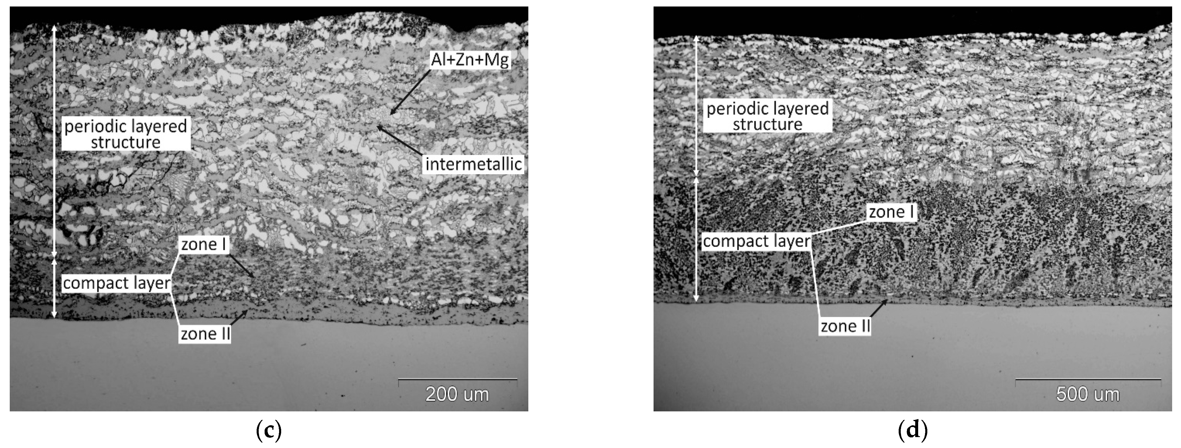 Materials 14 01259 g005b