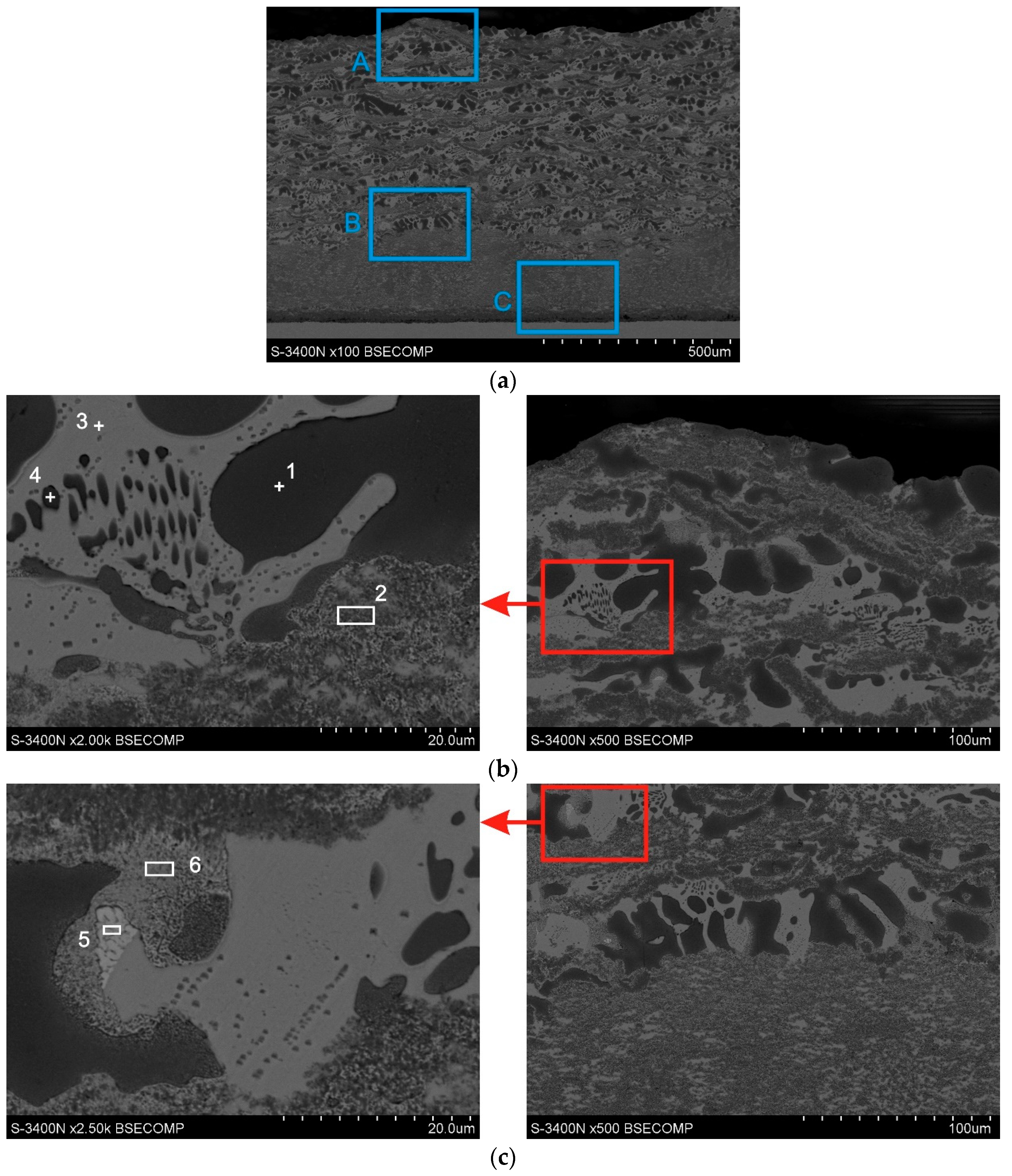 Materials 14 01259 g008a