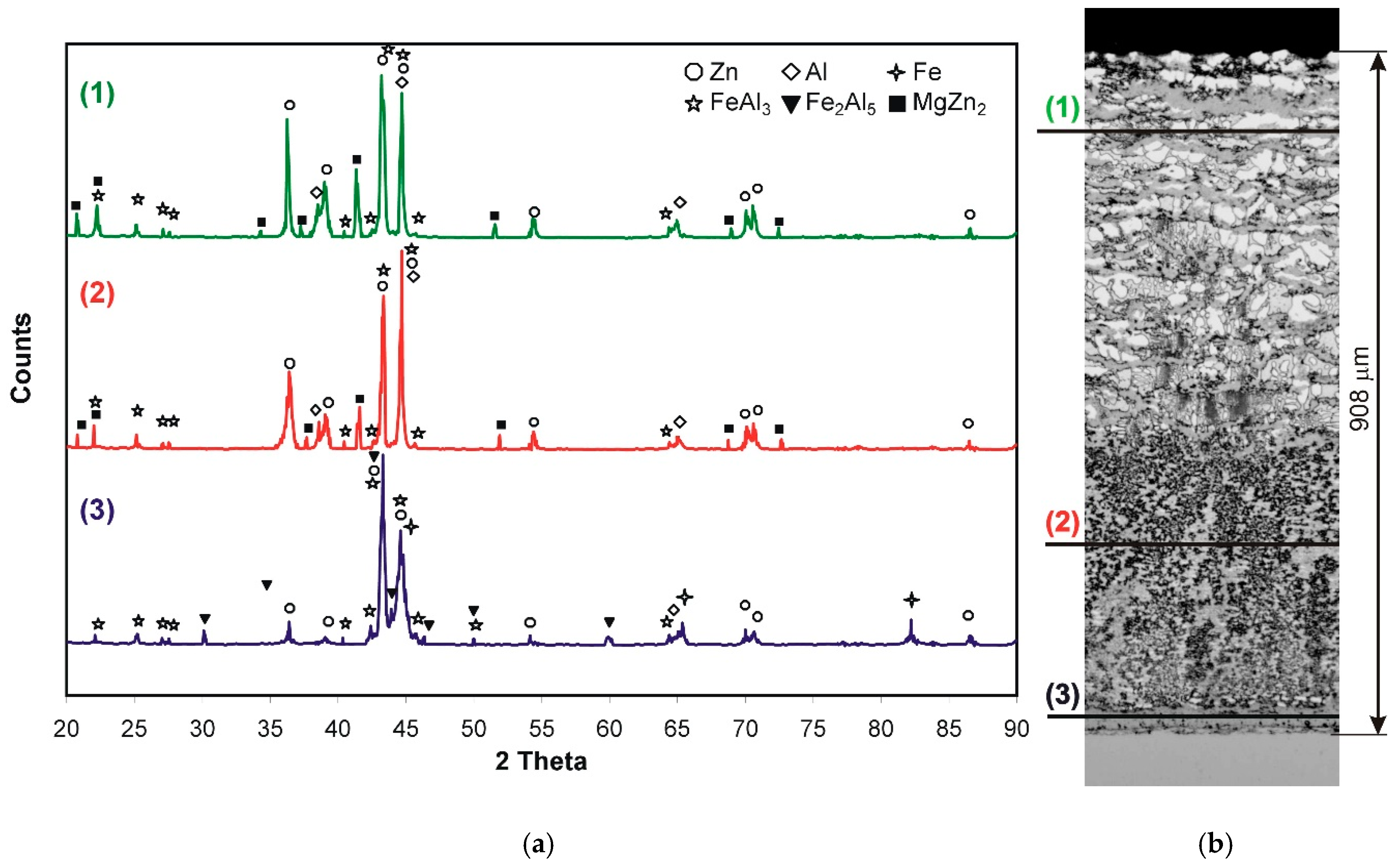 Materials 14 01259 g009