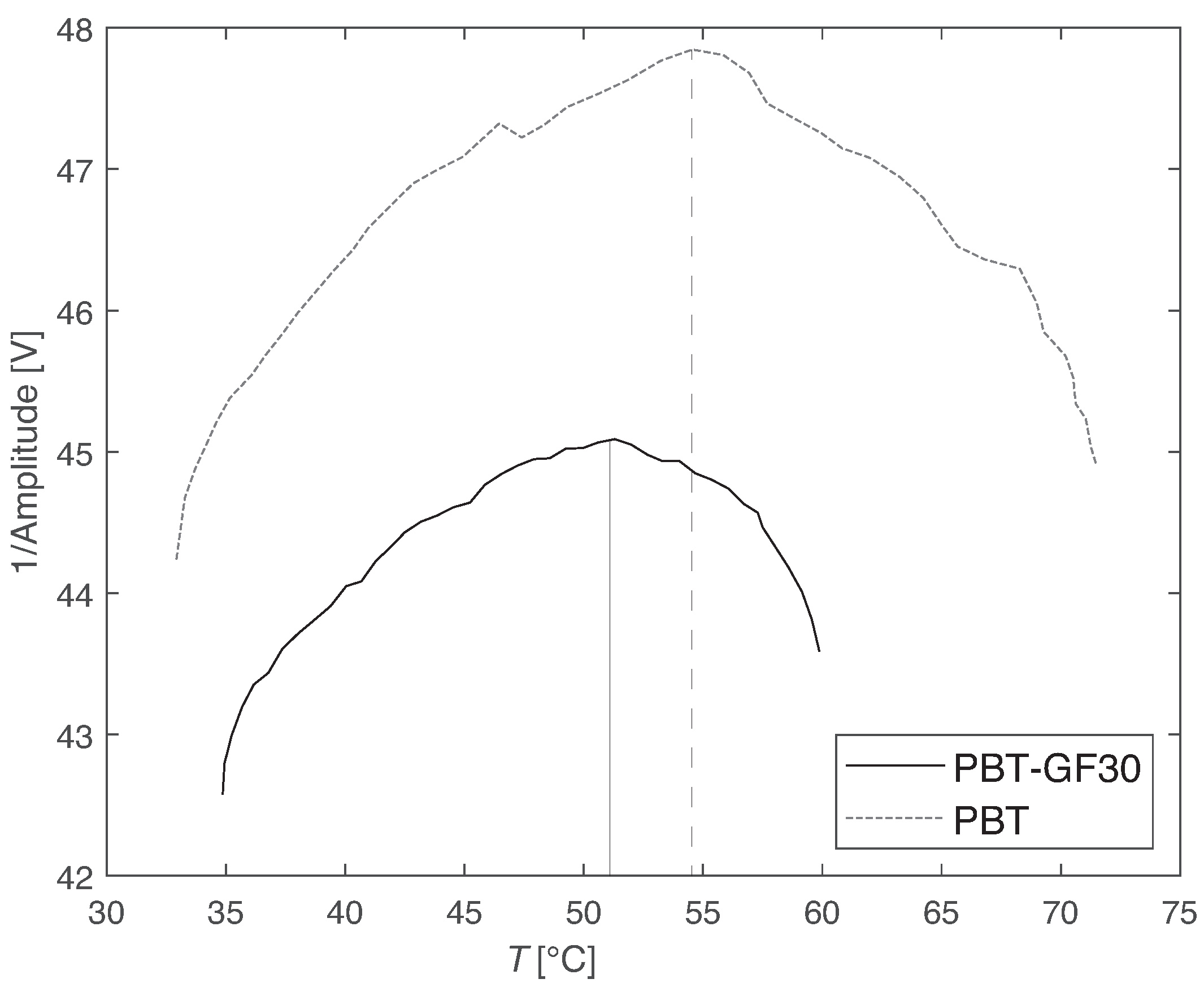 Materials 14 01261 g002